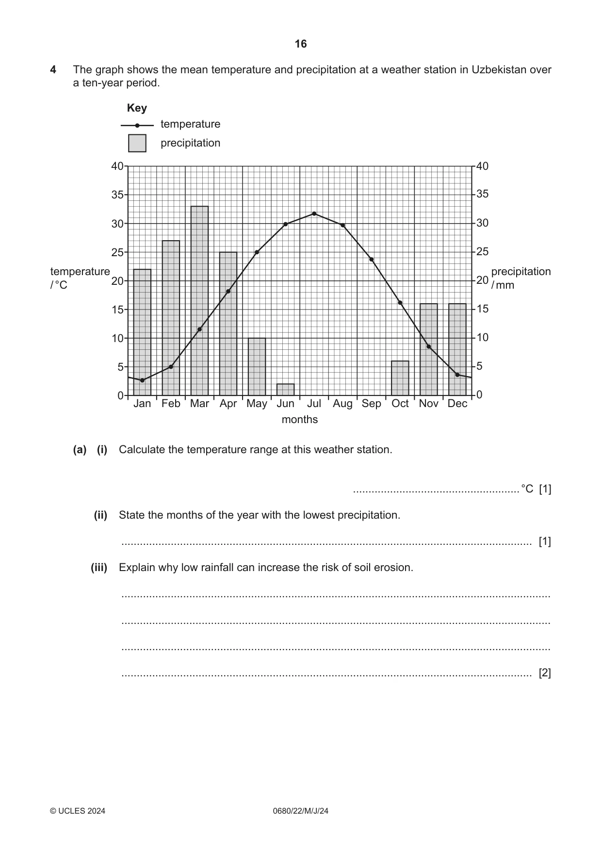 Cambridge IGCSE Environmental Management 0680 2024 May/June Paper 2 · Variant 2 question paper, page 16 of 20