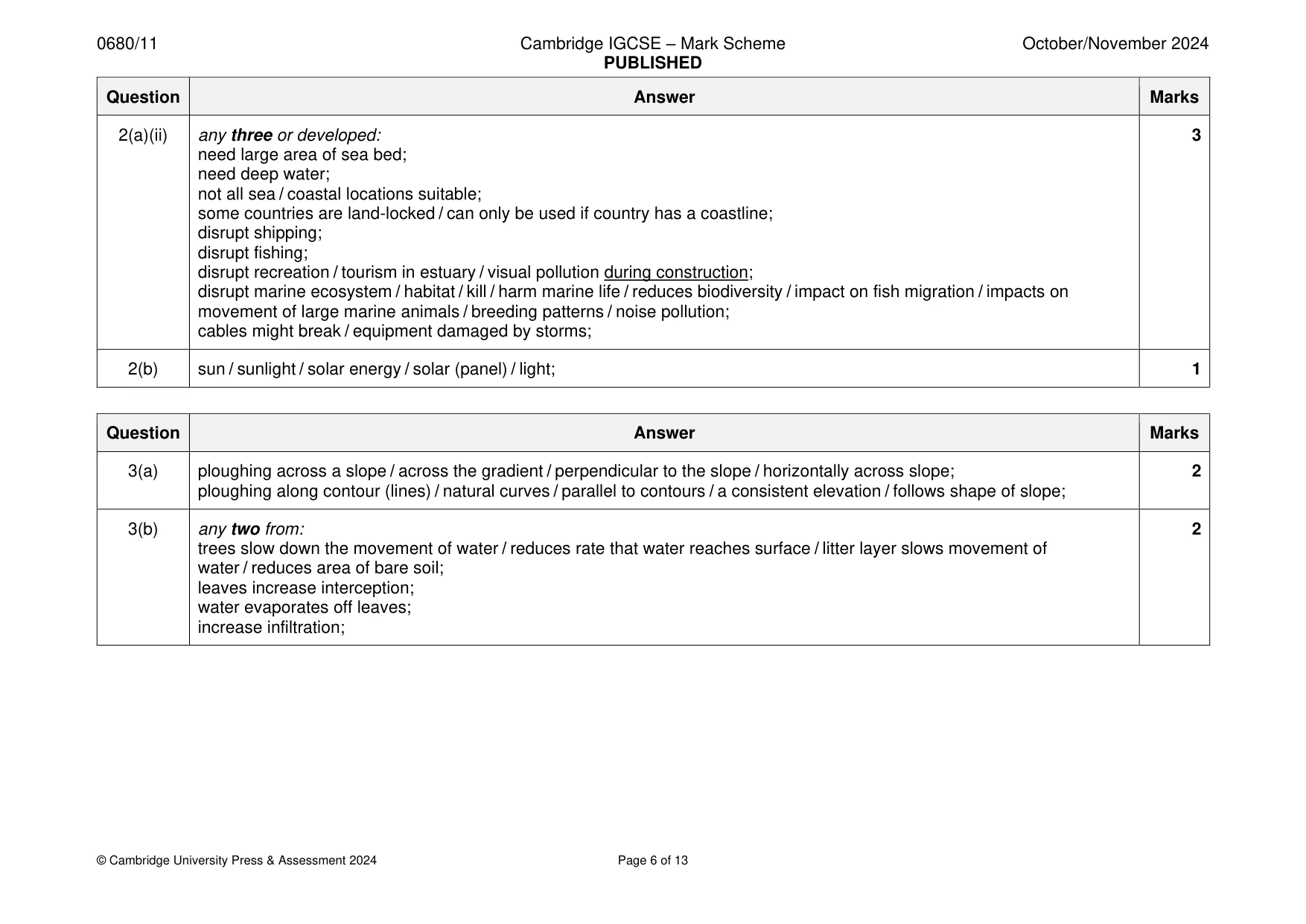 Mark scheme, page 6 of 13