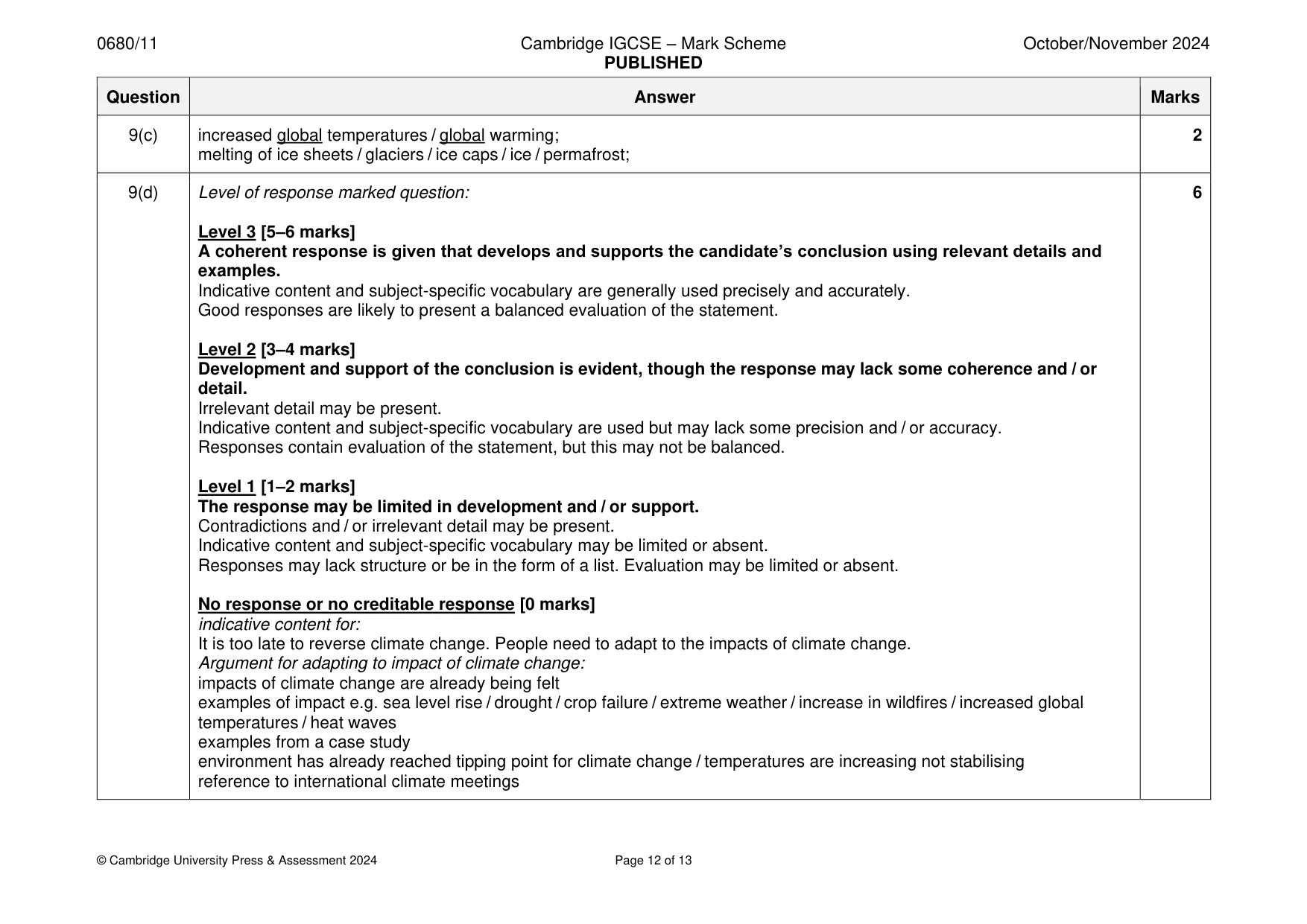 Mark scheme, page 12 of 13