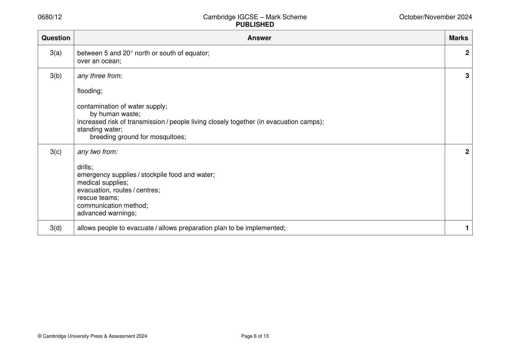 Mark scheme, page 6 of 13