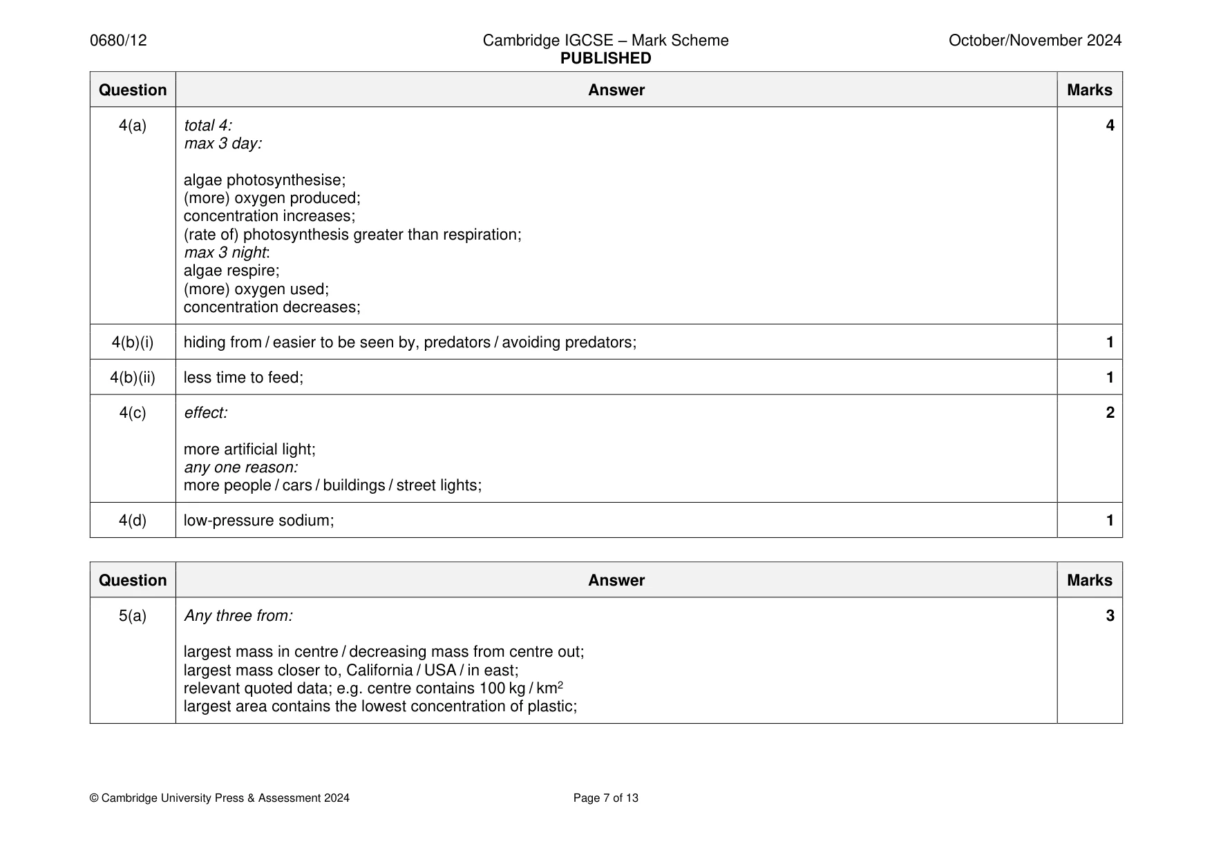 Mark scheme, page 7 of 13