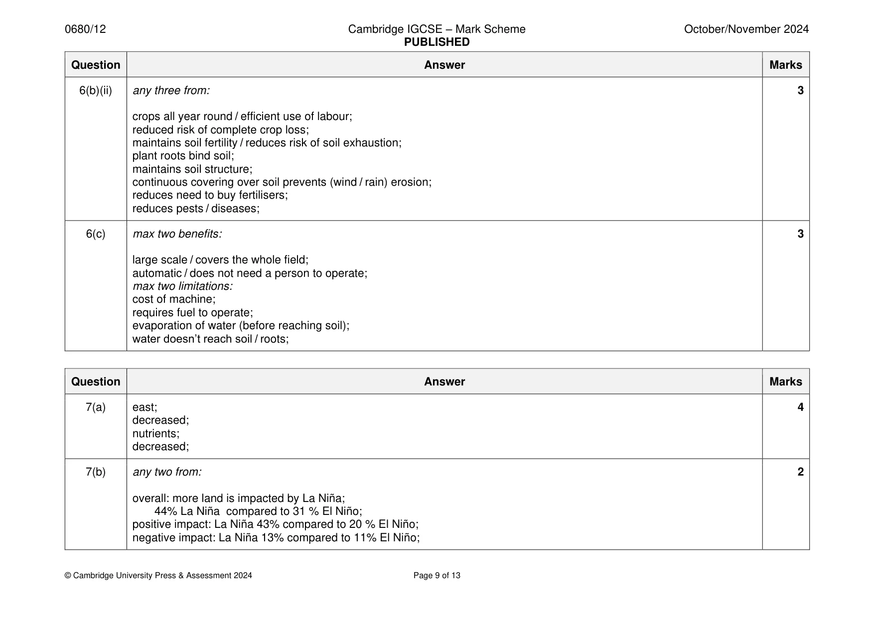 Mark scheme, page 9 of 13