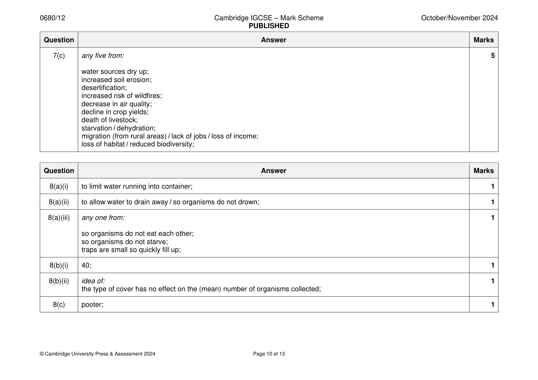 Mark scheme, page 10 of 13