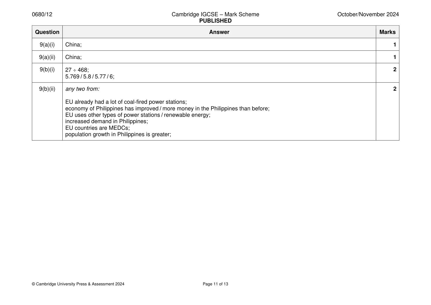 Mark scheme, page 11 of 13