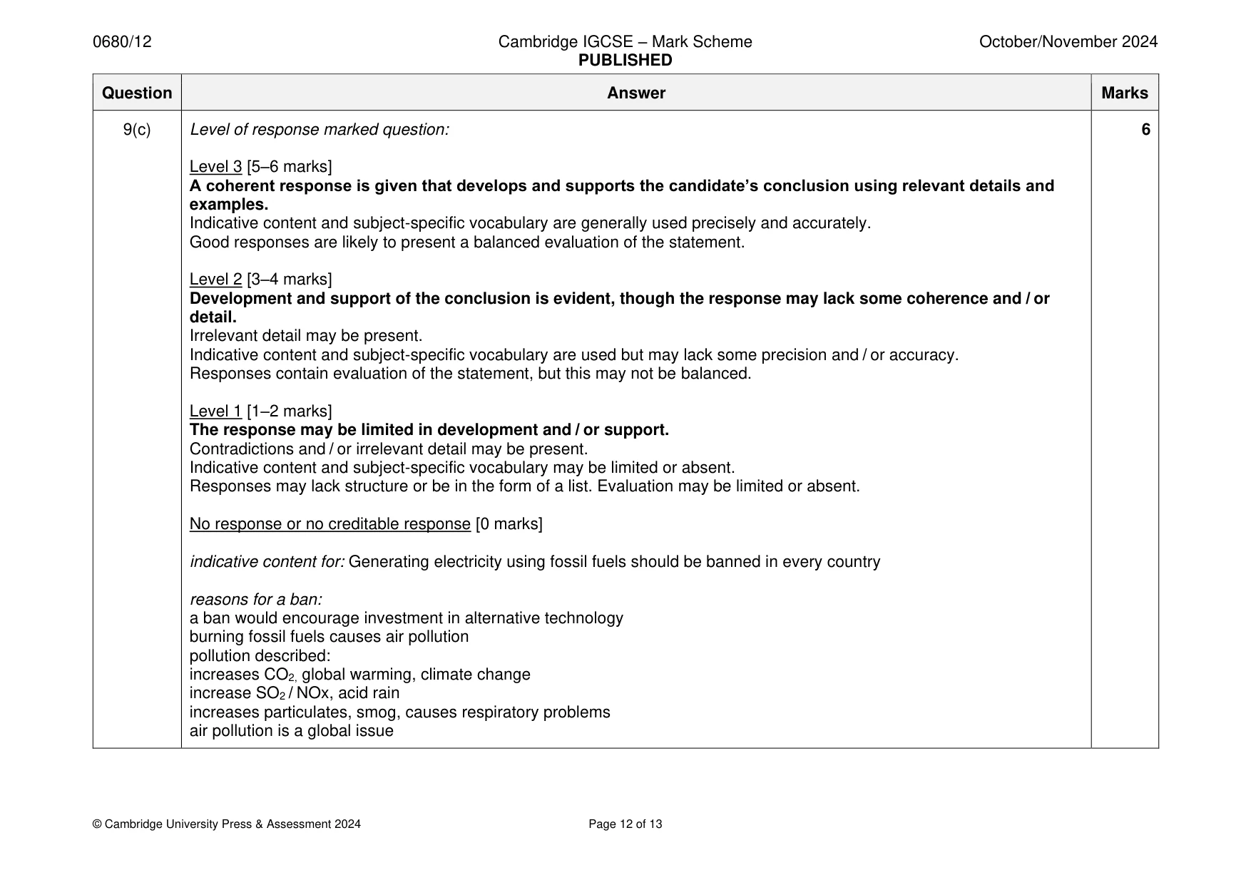 Mark scheme, page 12 of 13