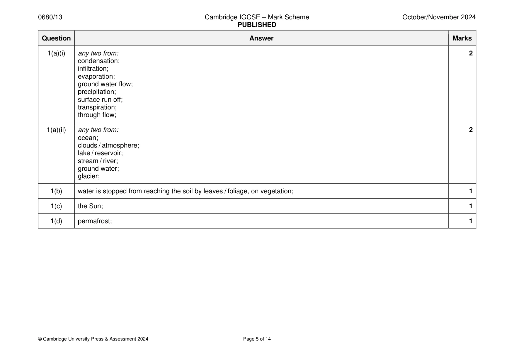Mark scheme, page 5 of 14