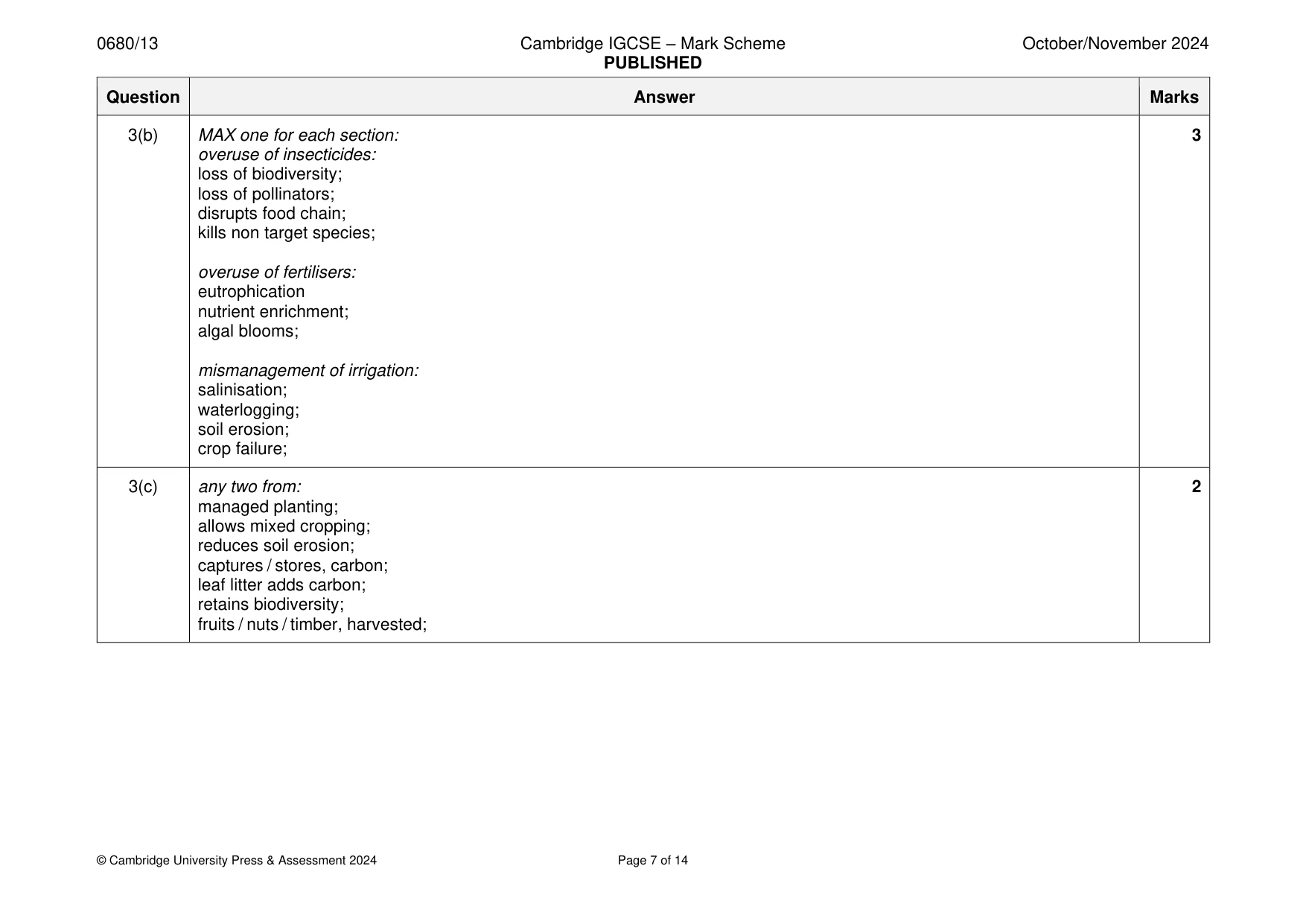 Mark scheme, page 7 of 14