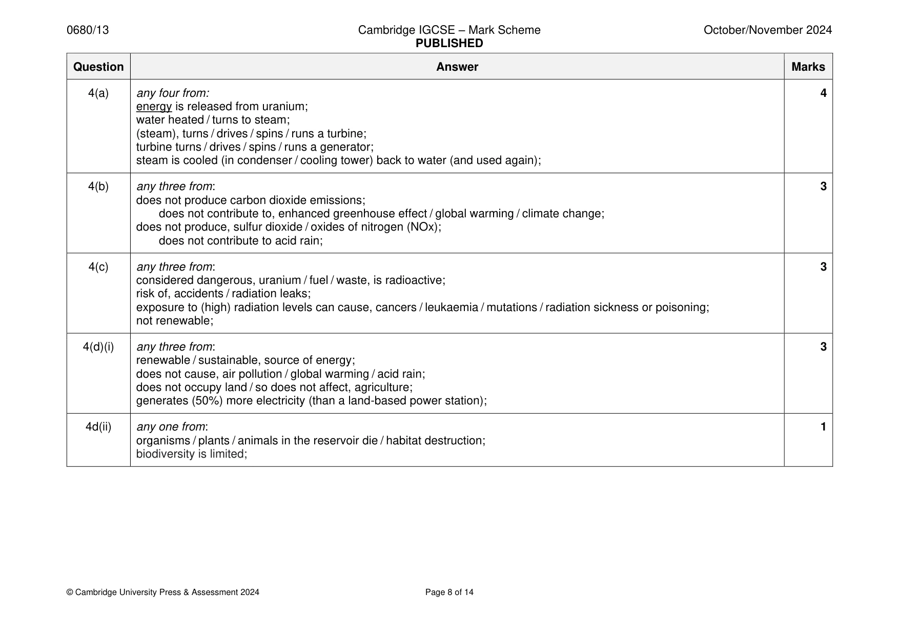Mark scheme, page 8 of 14