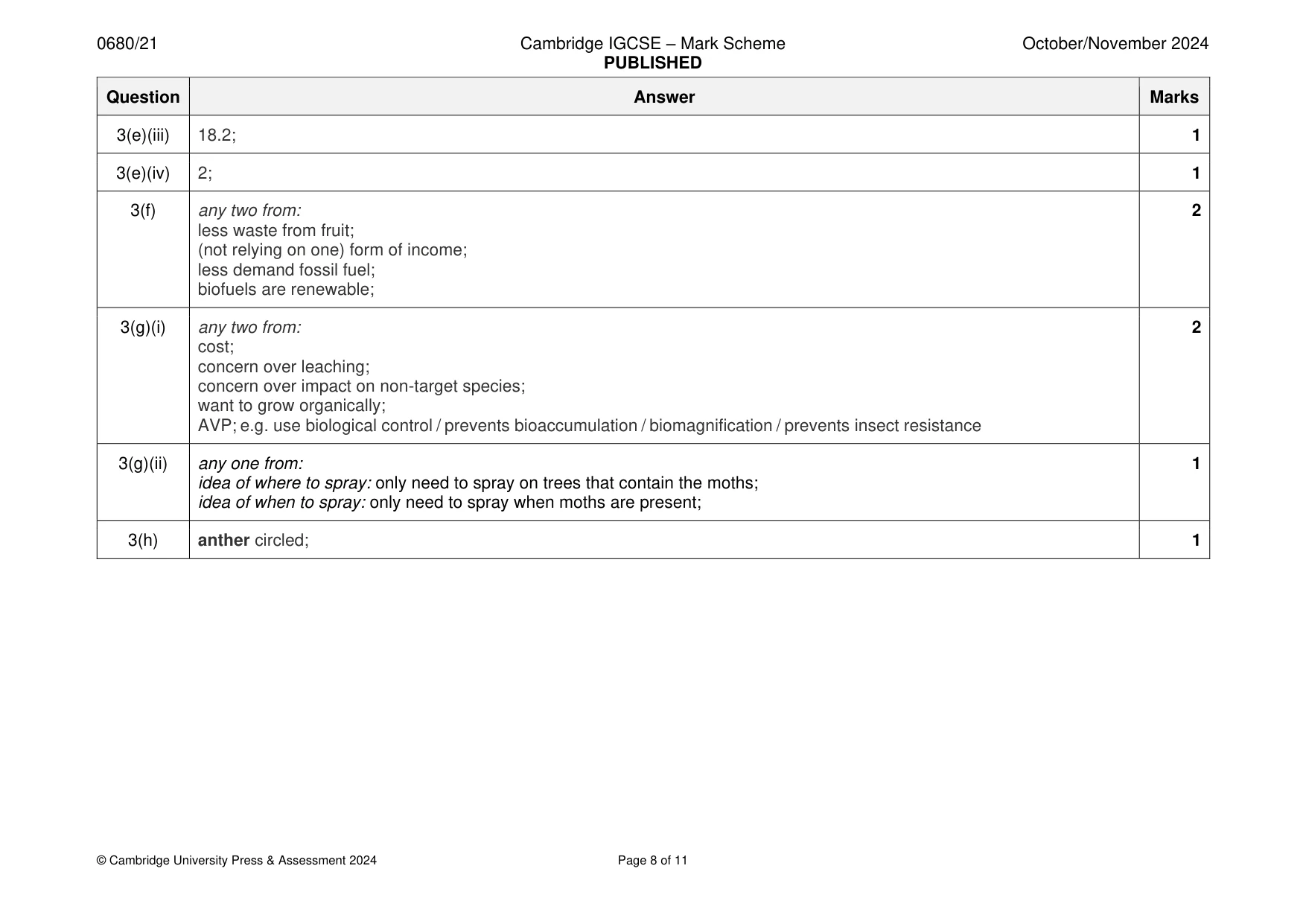 Mark scheme, page 8 of 11