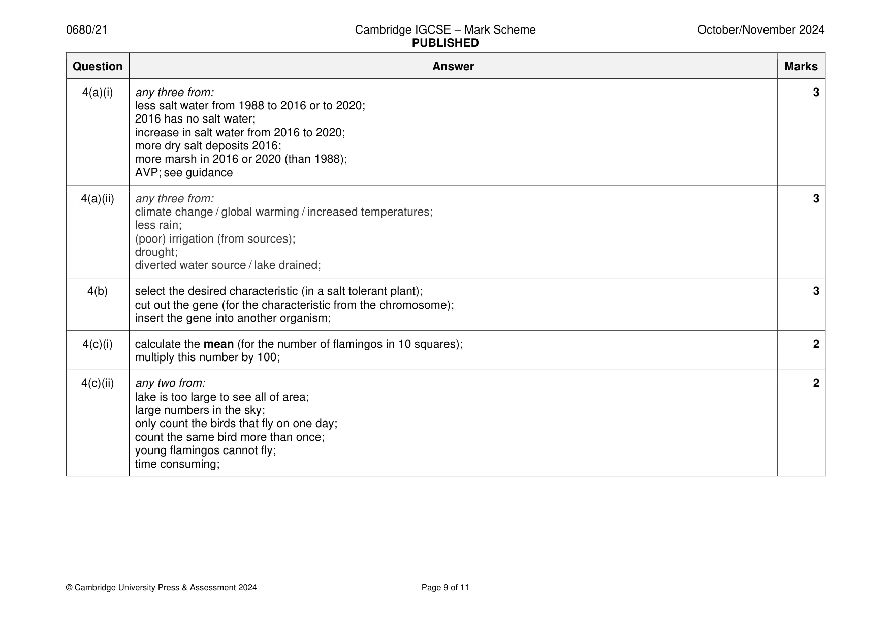 Mark scheme, page 9 of 11