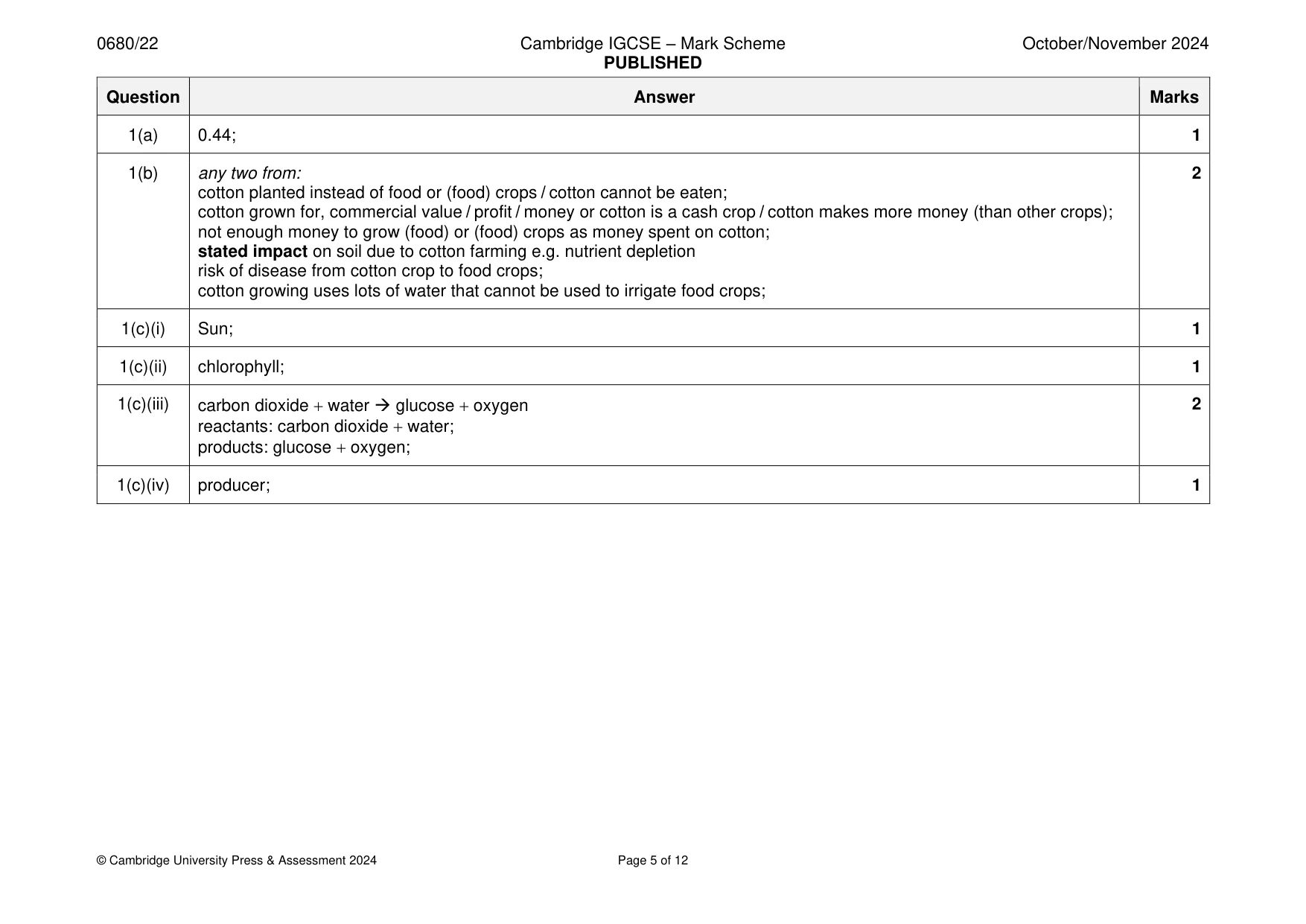 Mark scheme, page 5 of 12