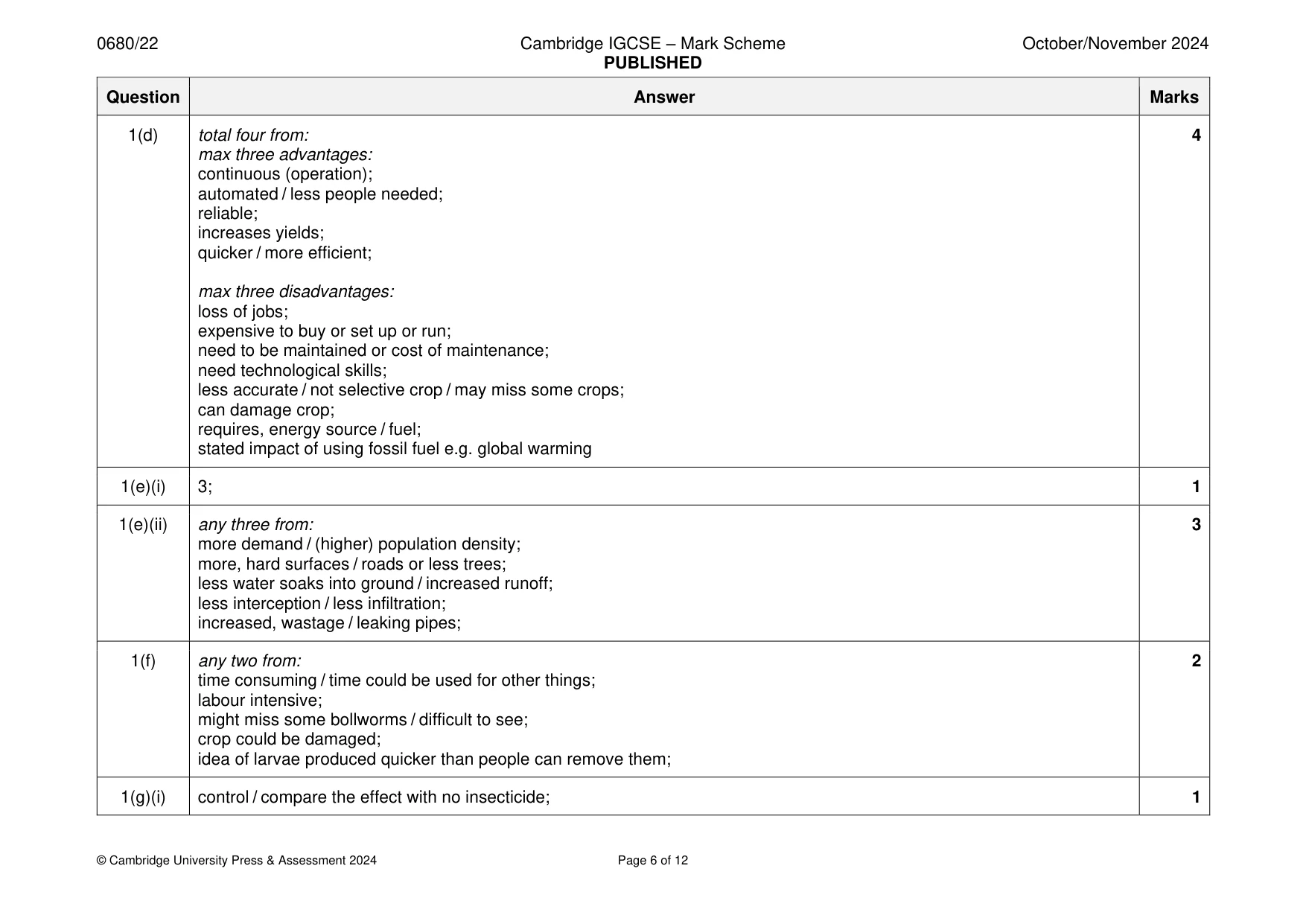Mark scheme, page 6 of 12