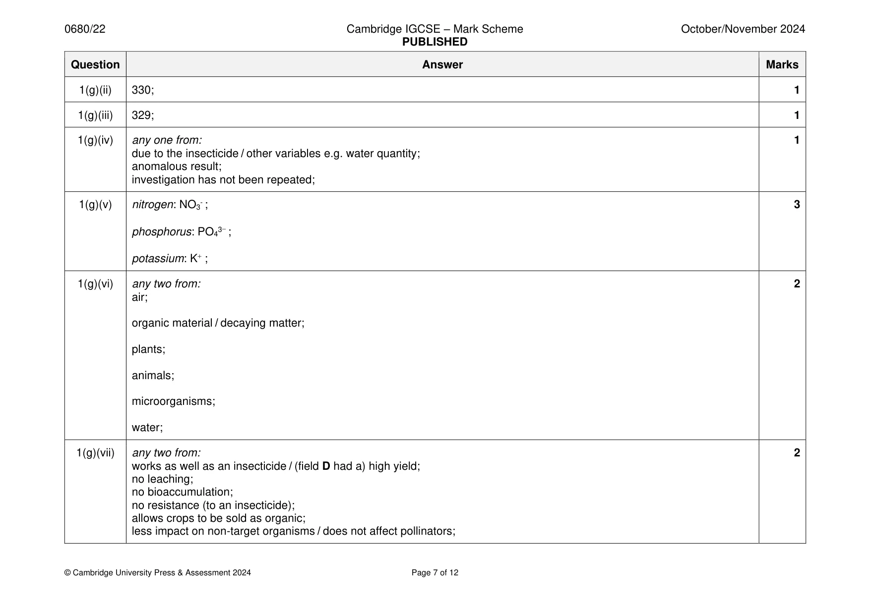 Mark scheme, page 7 of 12