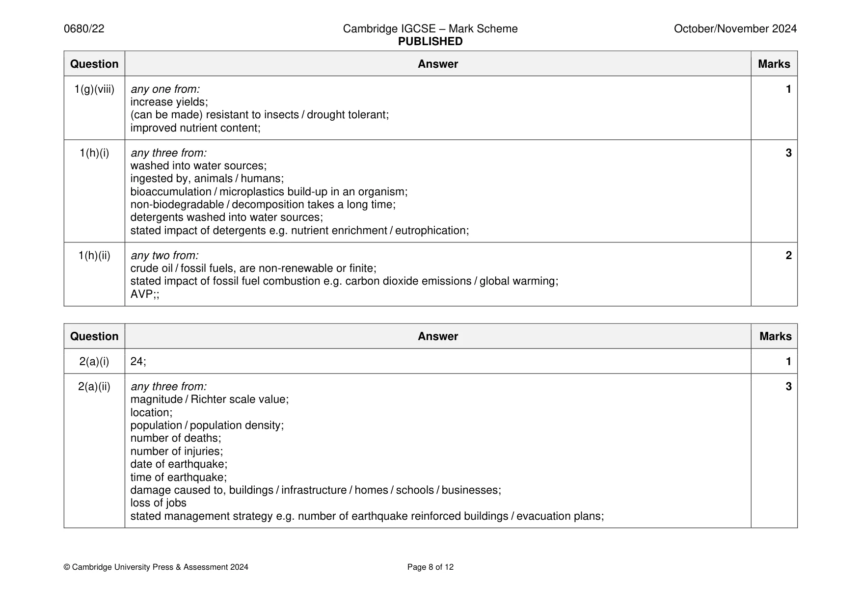 Mark scheme, page 8 of 12