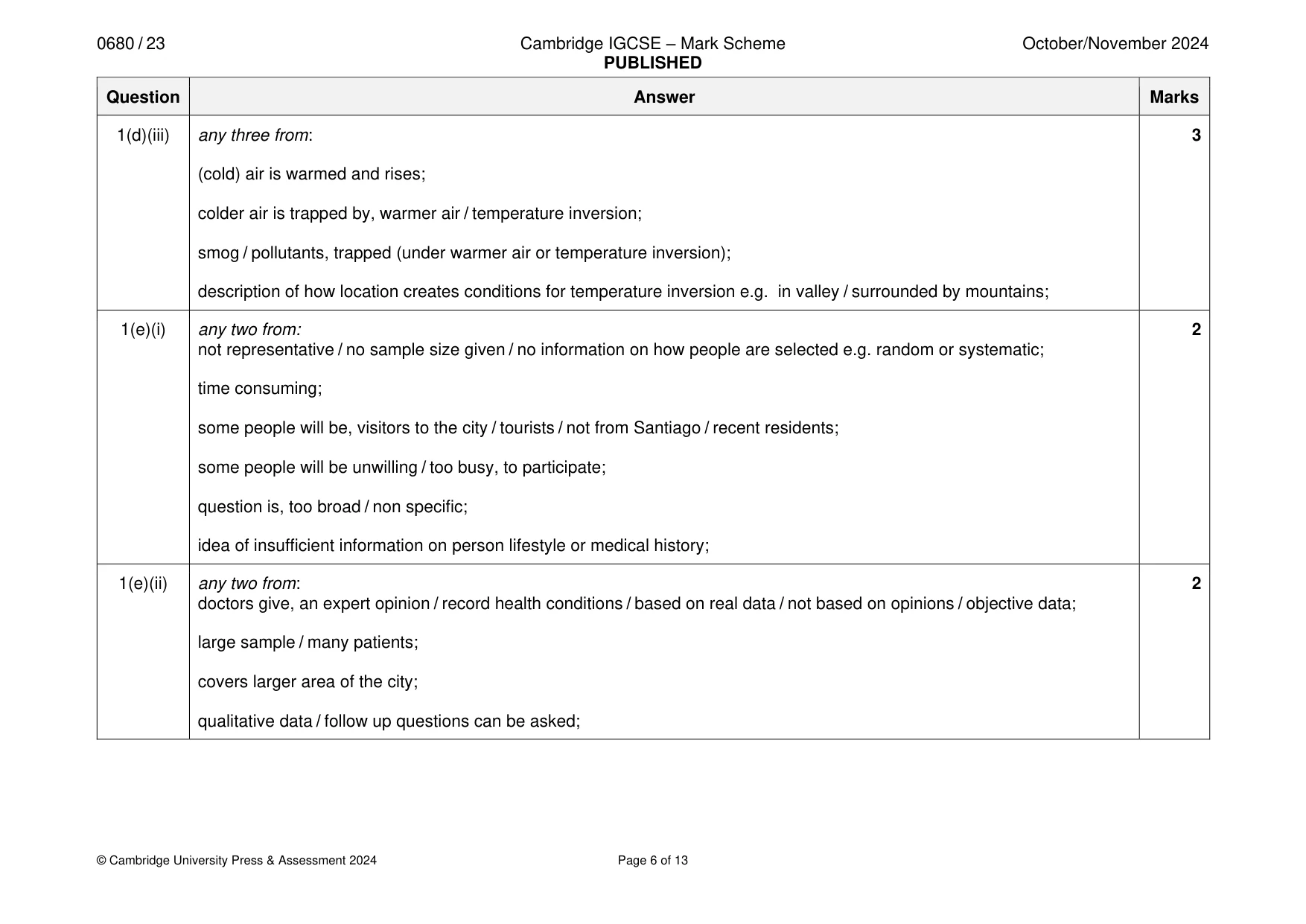Mark scheme, page 6 of 13