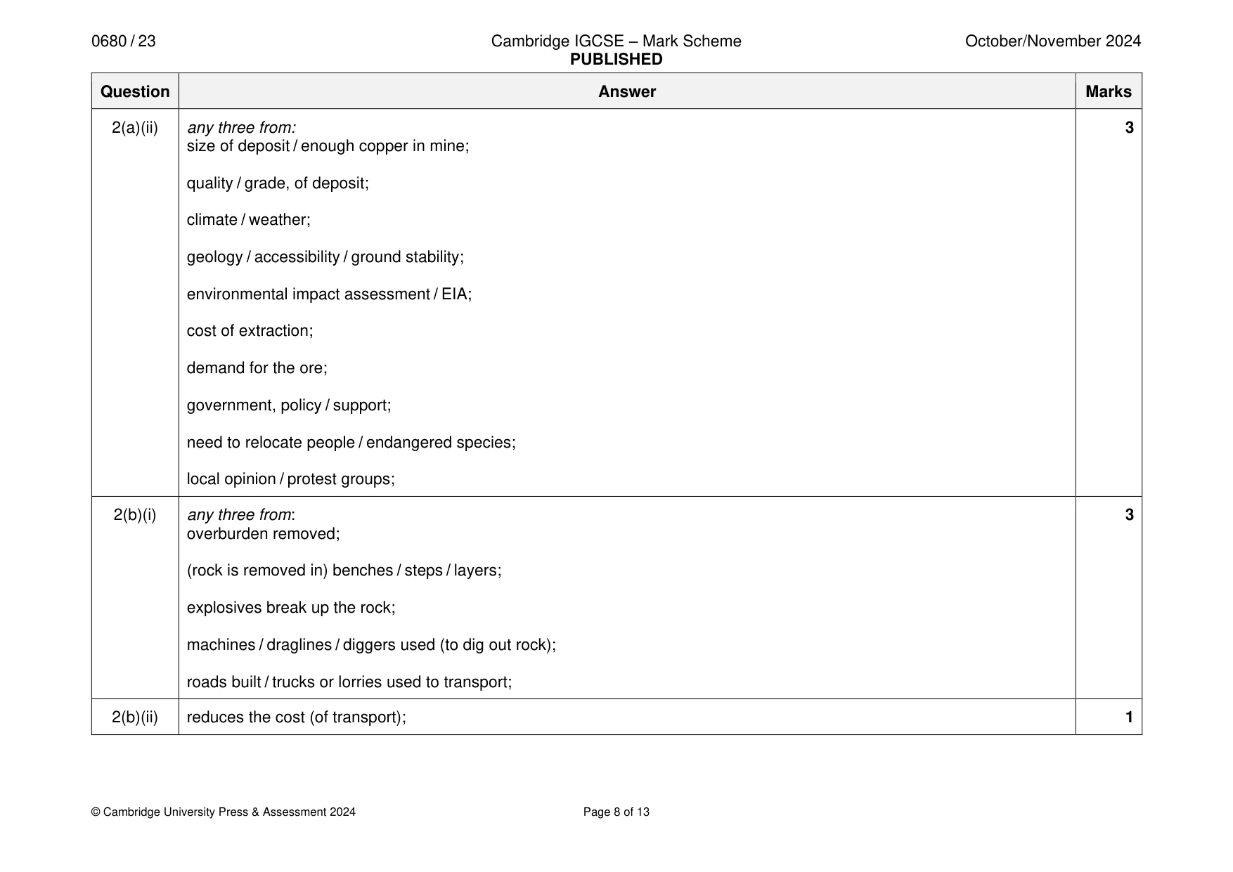 Mark scheme, page 8 of 13