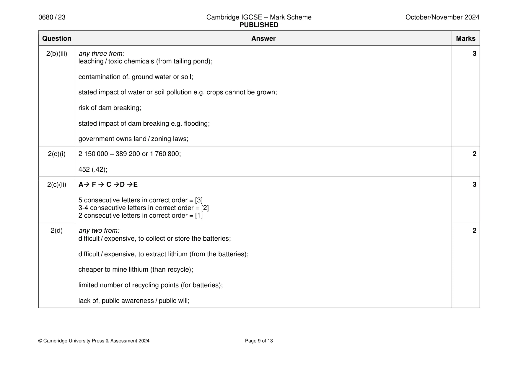 Mark scheme, page 9 of 13