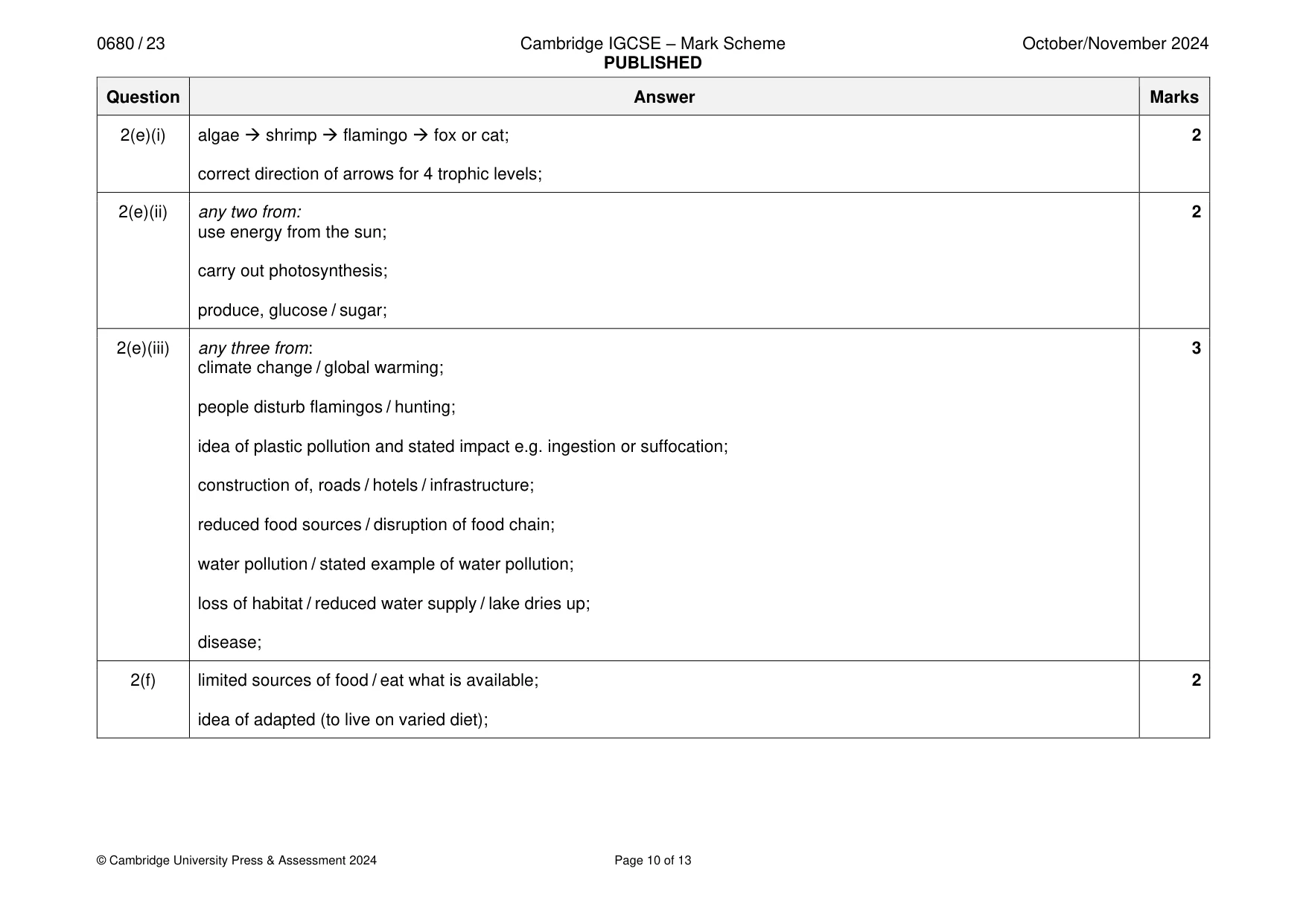 Mark scheme, page 10 of 13