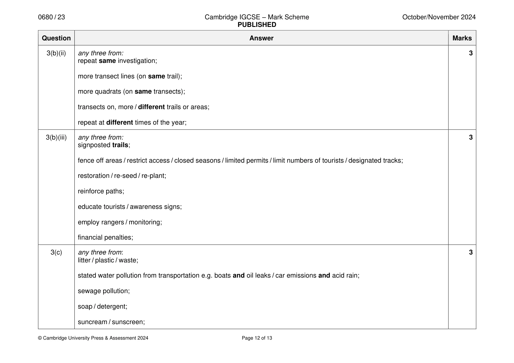 Mark scheme, page 12 of 13