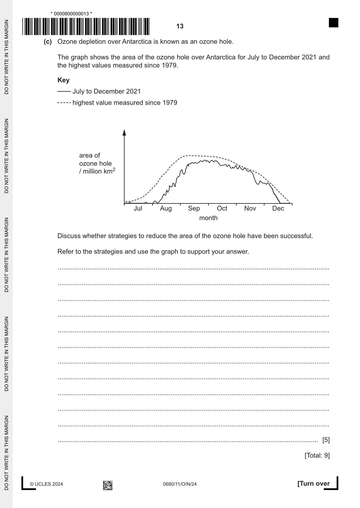Cambridge IGCSE Environmental Management 0680 2024 Oct/Nov Paper 1 · Variant 1 question paper, page 13 of 20