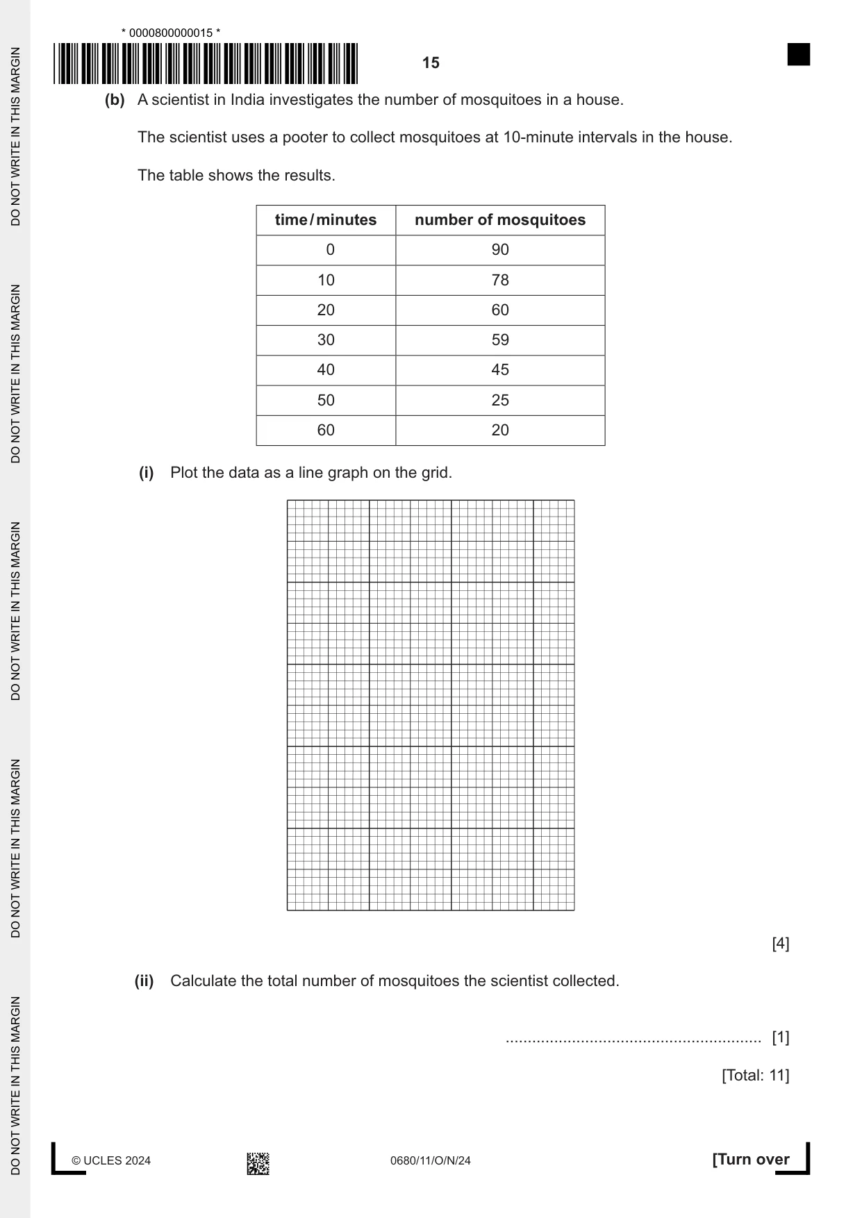 Cambridge IGCSE Environmental Management 0680 2024 Oct/Nov Paper 1 · Variant 1 question paper, page 15 of 20