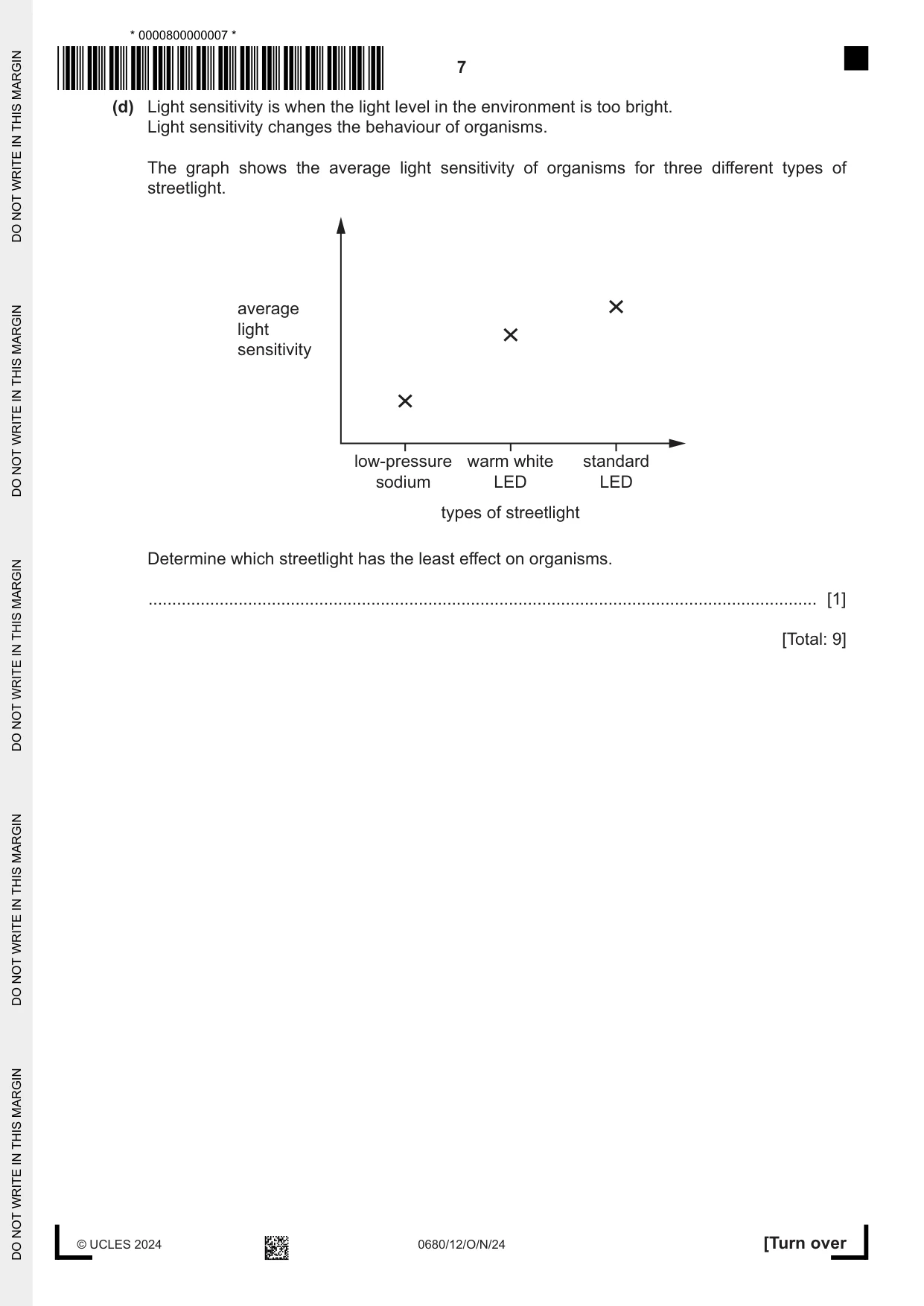 Cambridge IGCSE Environmental Management 0680 2024 Oct/Nov Paper 1 · Variant 2 question paper, page 7 of 24