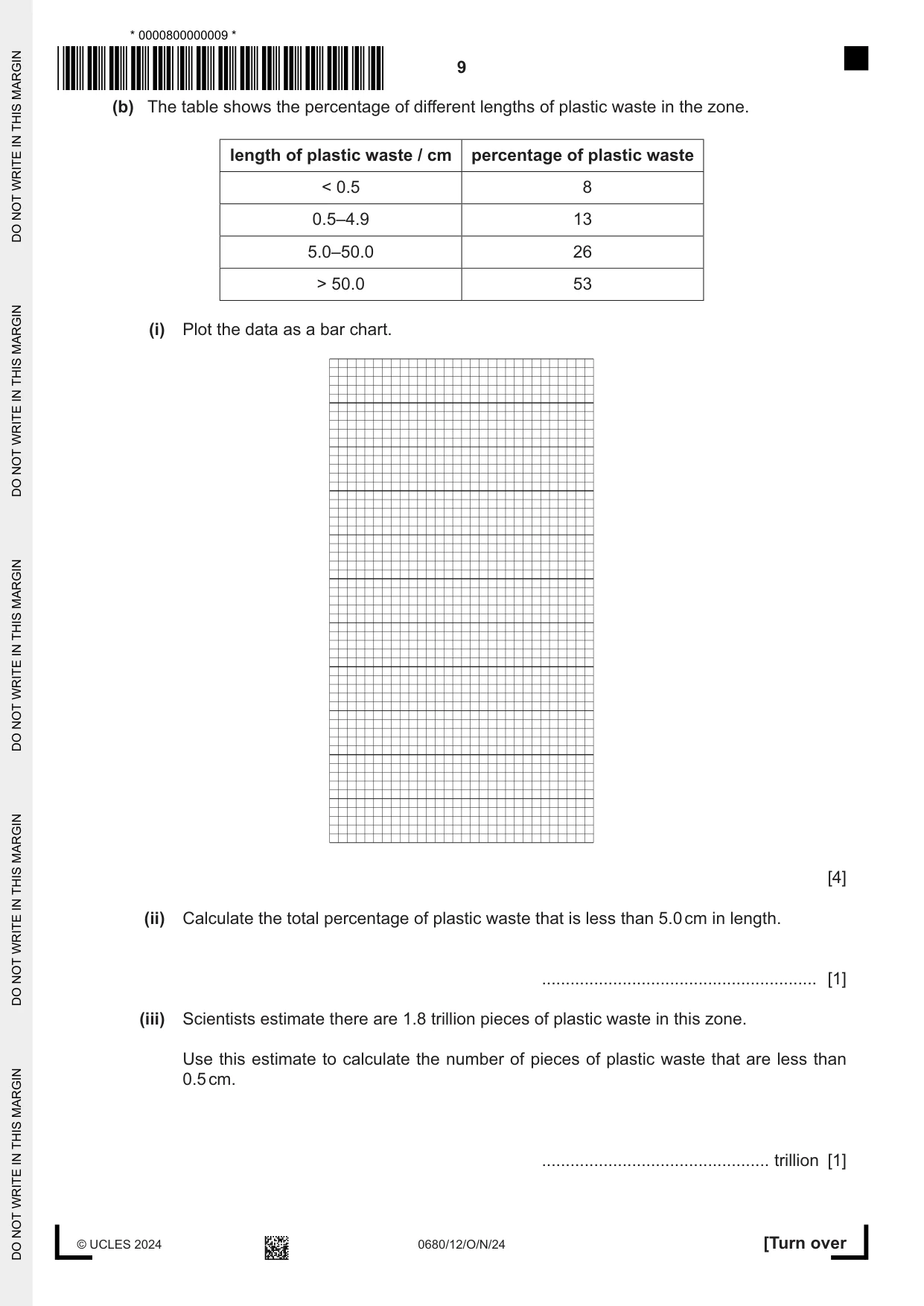 Cambridge IGCSE Environmental Management 0680 2024 Oct/Nov Paper 1 · Variant 2 question paper, page 9 of 24
