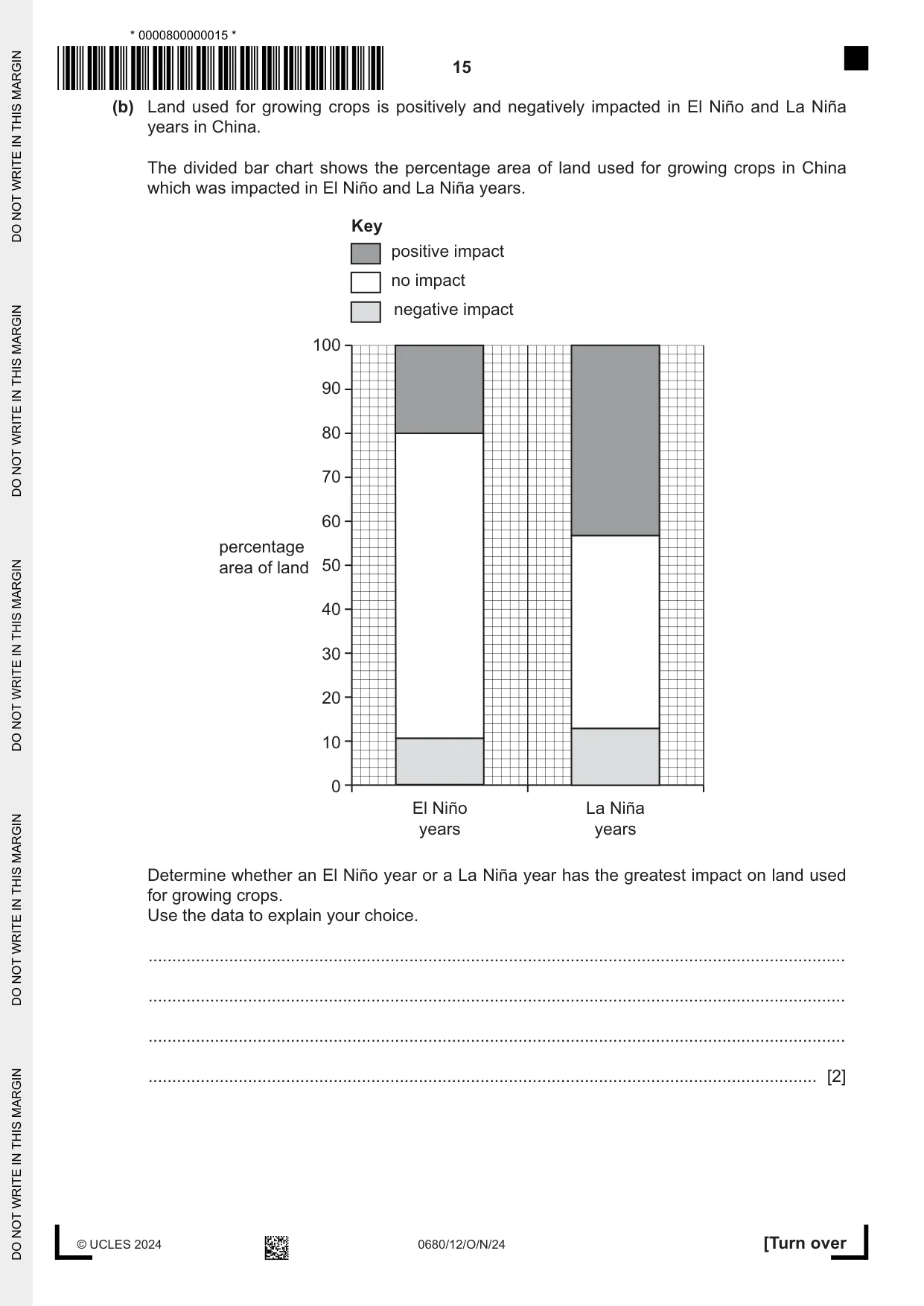 Cambridge IGCSE Environmental Management 0680 2024 Oct/Nov Paper 1 · Variant 2 question paper, page 15 of 24
