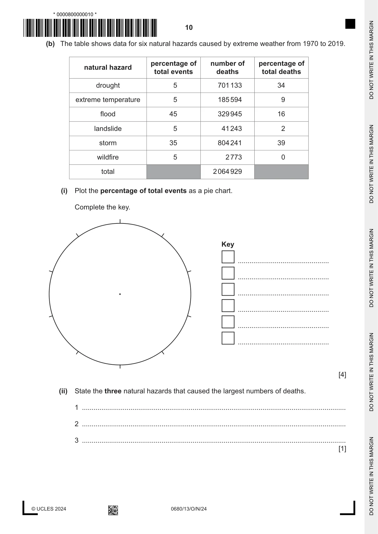 Cambridge IGCSE Environmental Management 0680 2024 Oct/Nov Paper 1 · Variant 3 question paper, page 10 of 20
