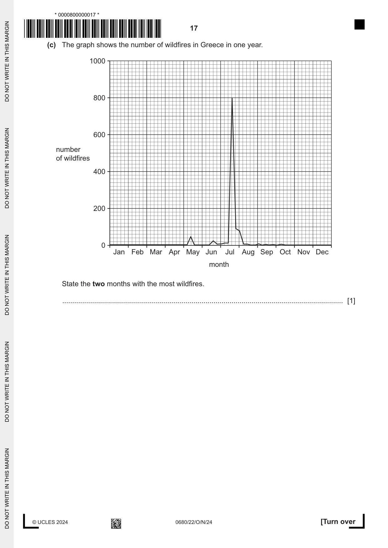Cambridge IGCSE Environmental Management 0680 2024 Oct/Nov Paper 2 · Variant 2 question paper, page 17 of 24