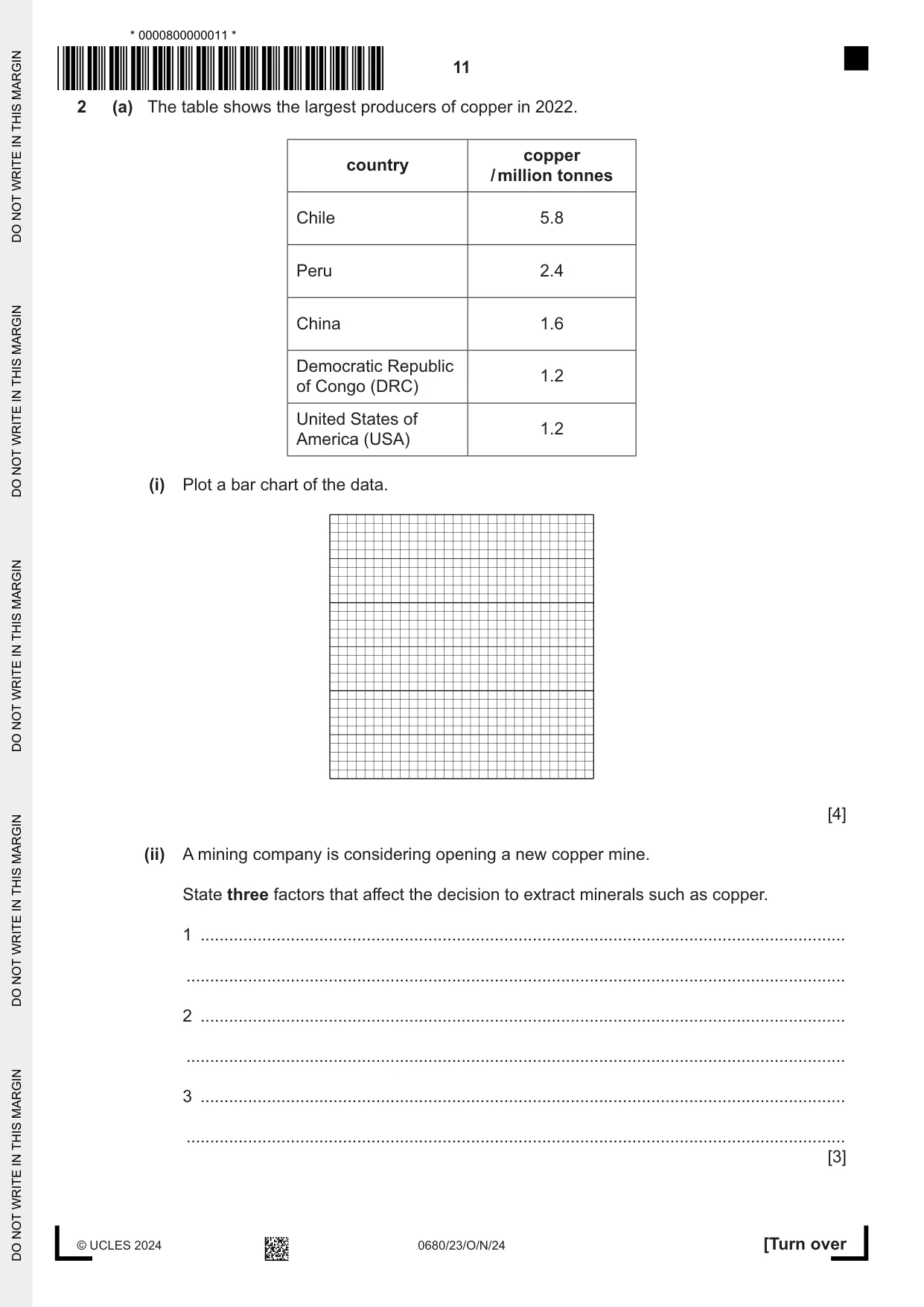 Cambridge IGCSE Environmental Management 0680 2024 Oct/Nov Paper 2 · Variant 3 question paper, page 11 of 20