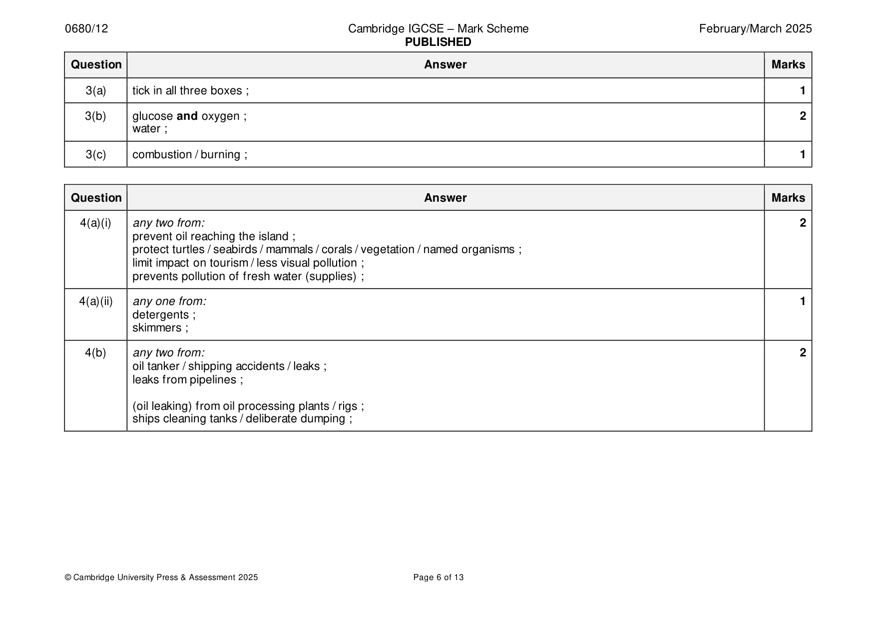 Mark scheme, page 6 of 13