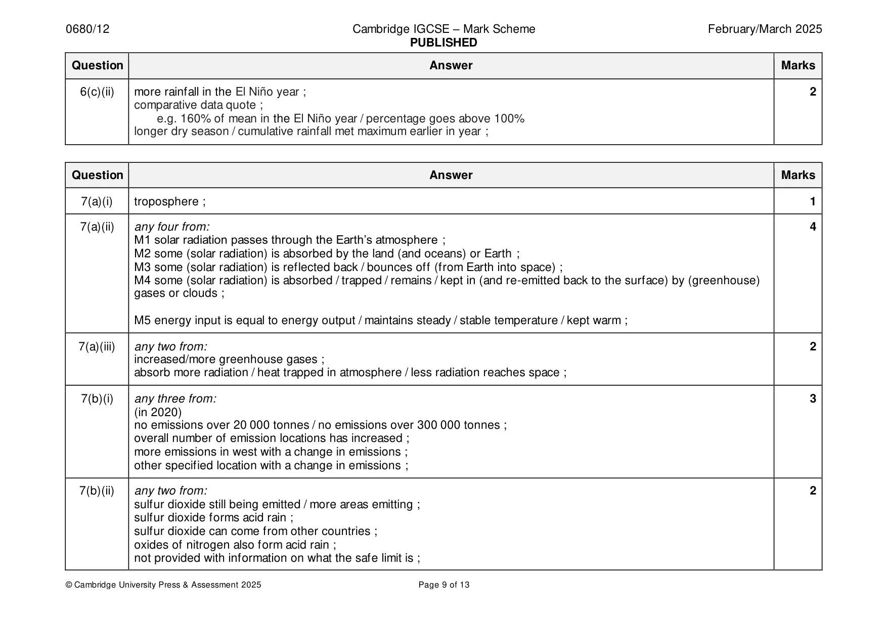 Mark scheme, page 9 of 13