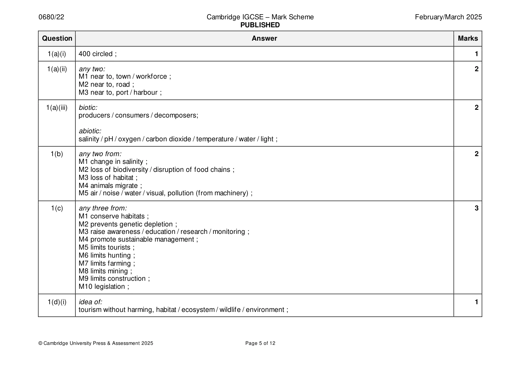 Mark scheme, page 5 of 12