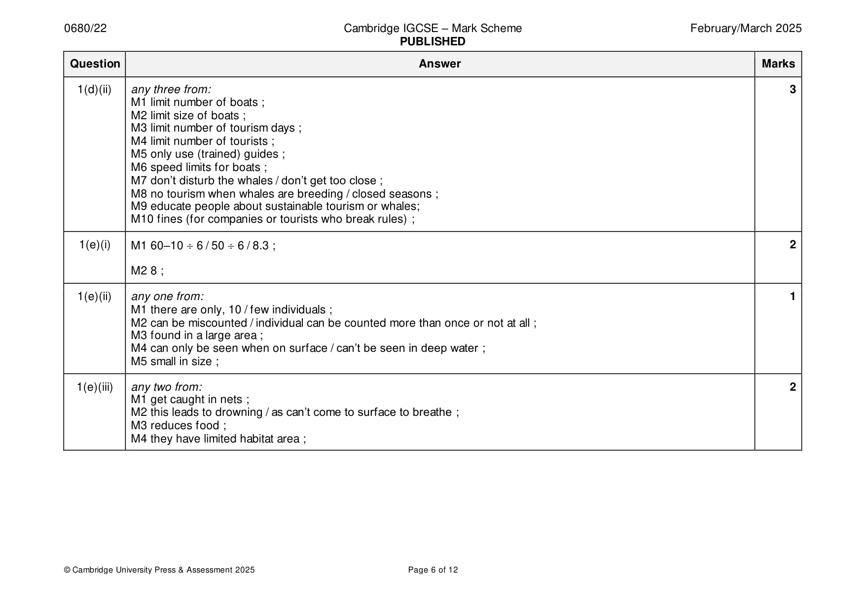 Mark scheme, page 6 of 12