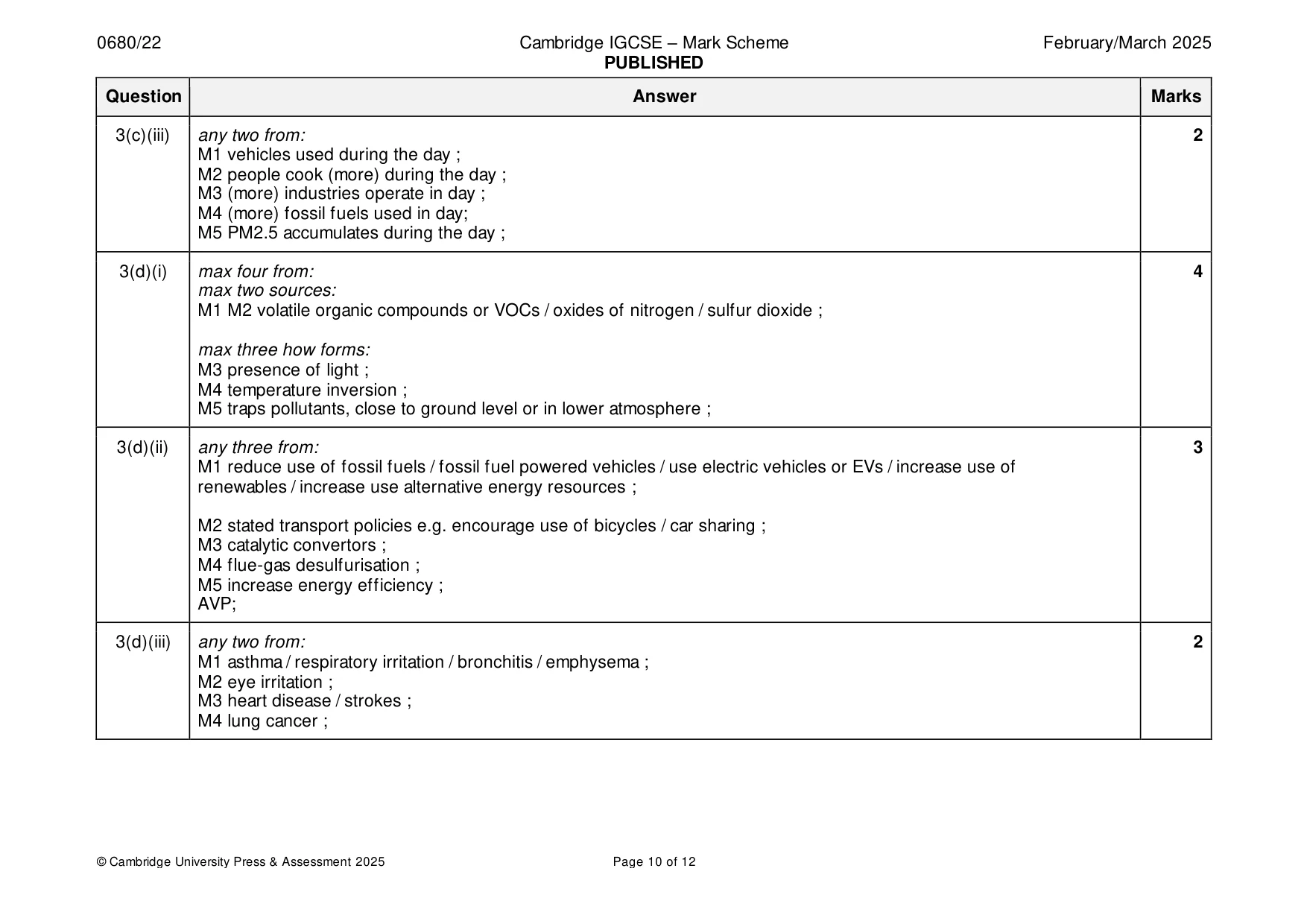 Mark scheme, page 10 of 12