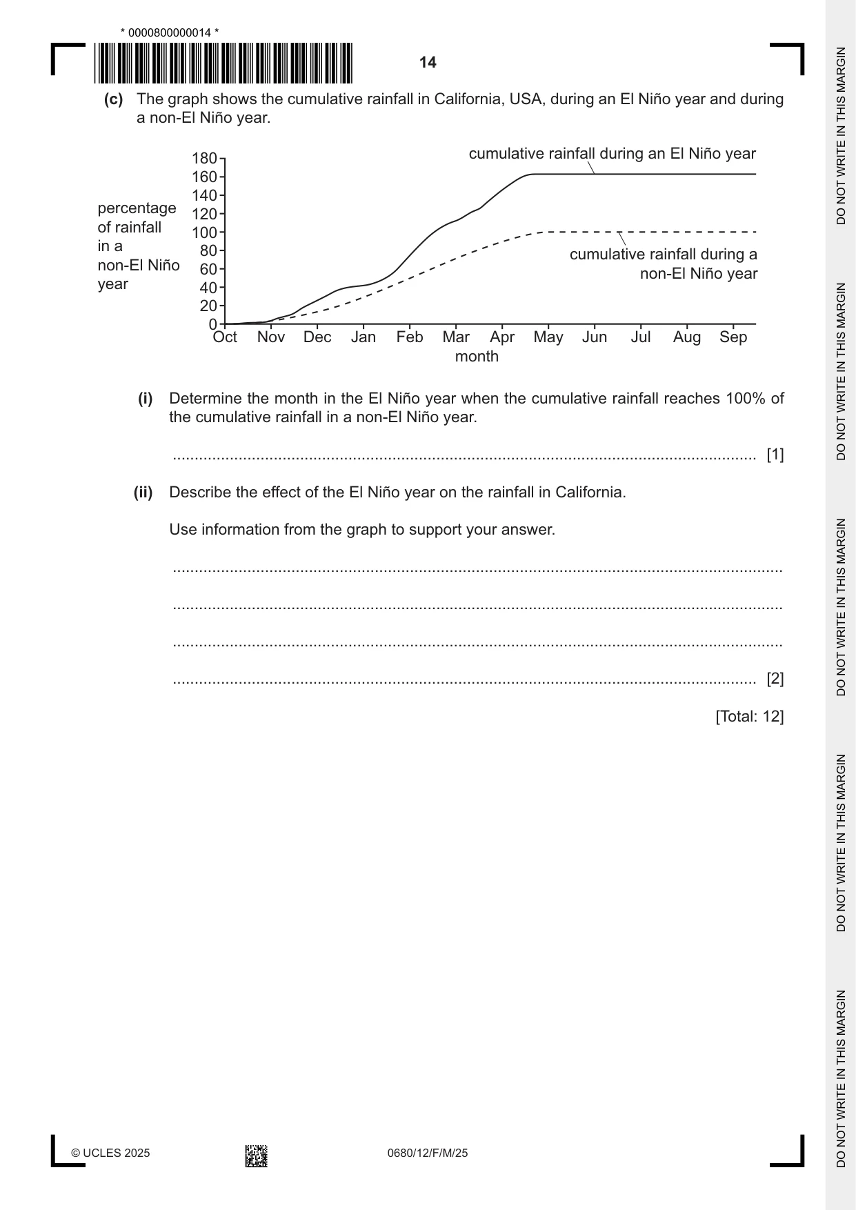 Cambridge IGCSE Environmental Management 0680 2025 Feb/March Paper 1 · Variant 2 question paper, page 14 of 20