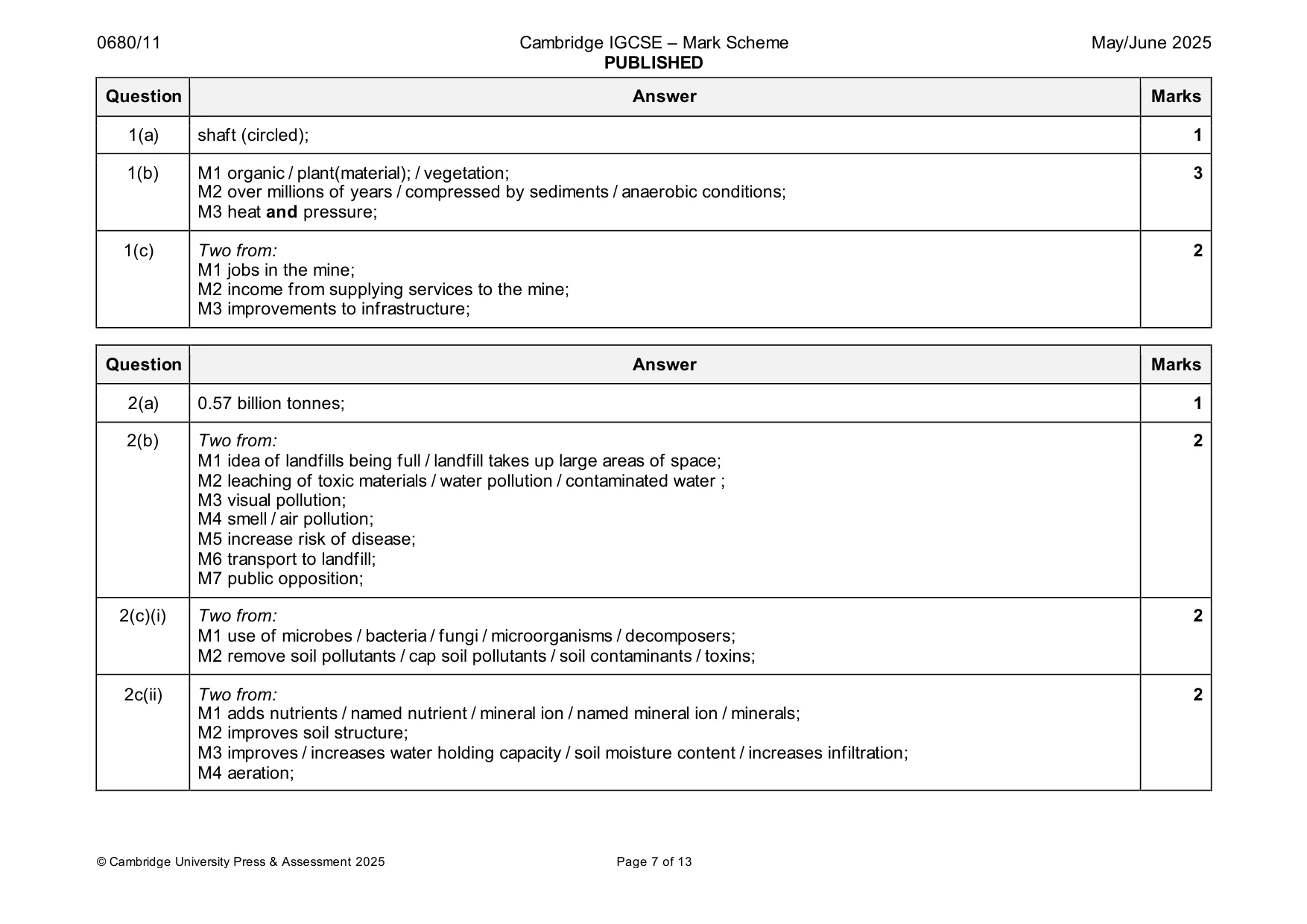 Mark scheme, page 7 of 13