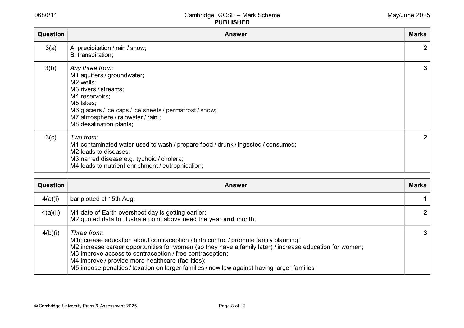 Mark scheme, page 8 of 13