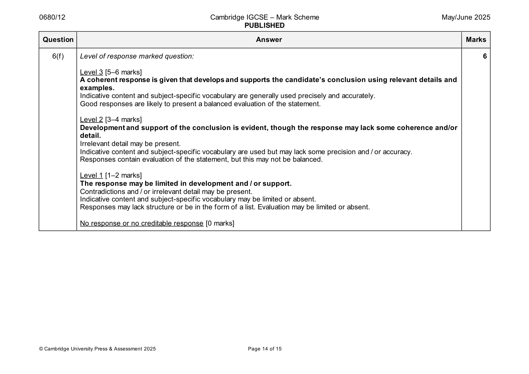 Mark scheme, page 14 of 15