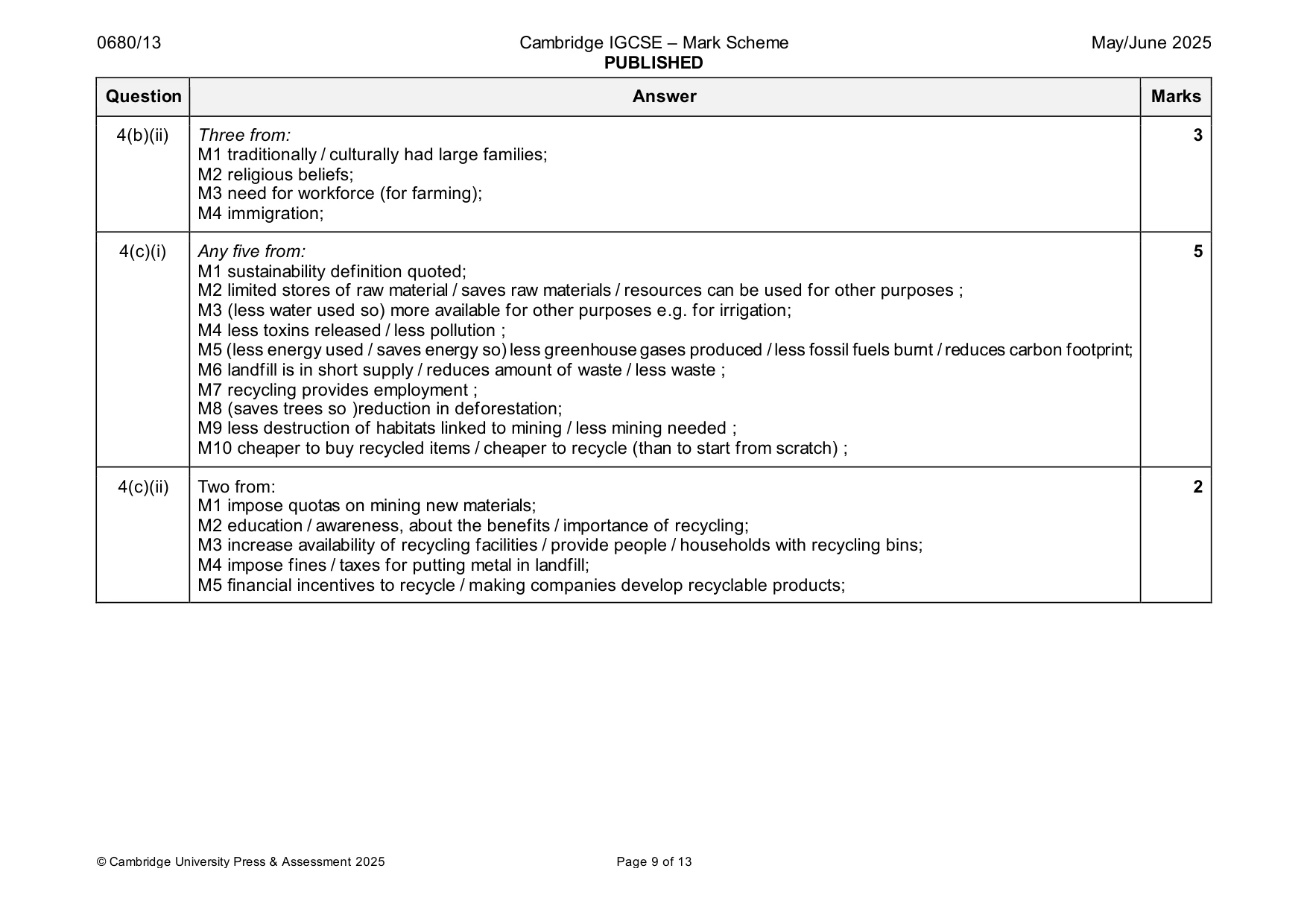 Mark scheme, page 9 of 13