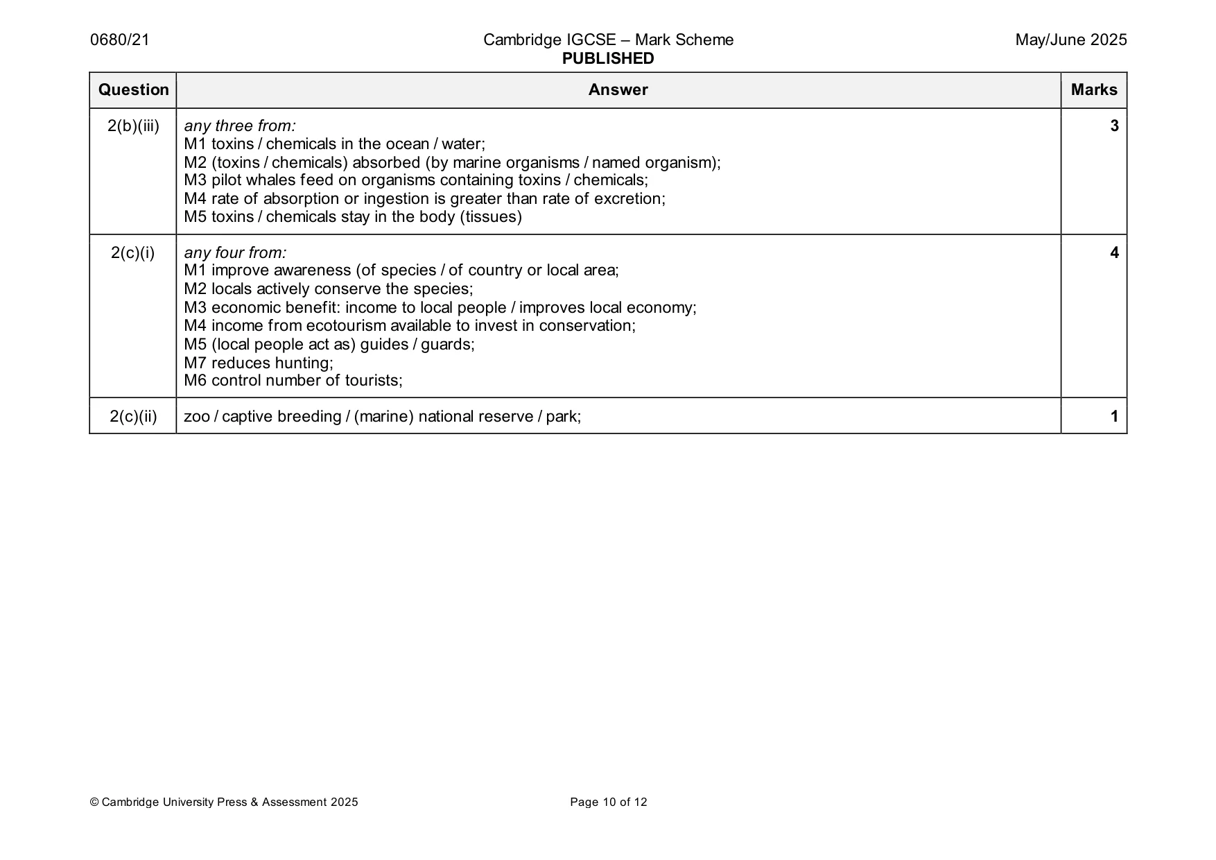 Mark scheme, page 10 of 12