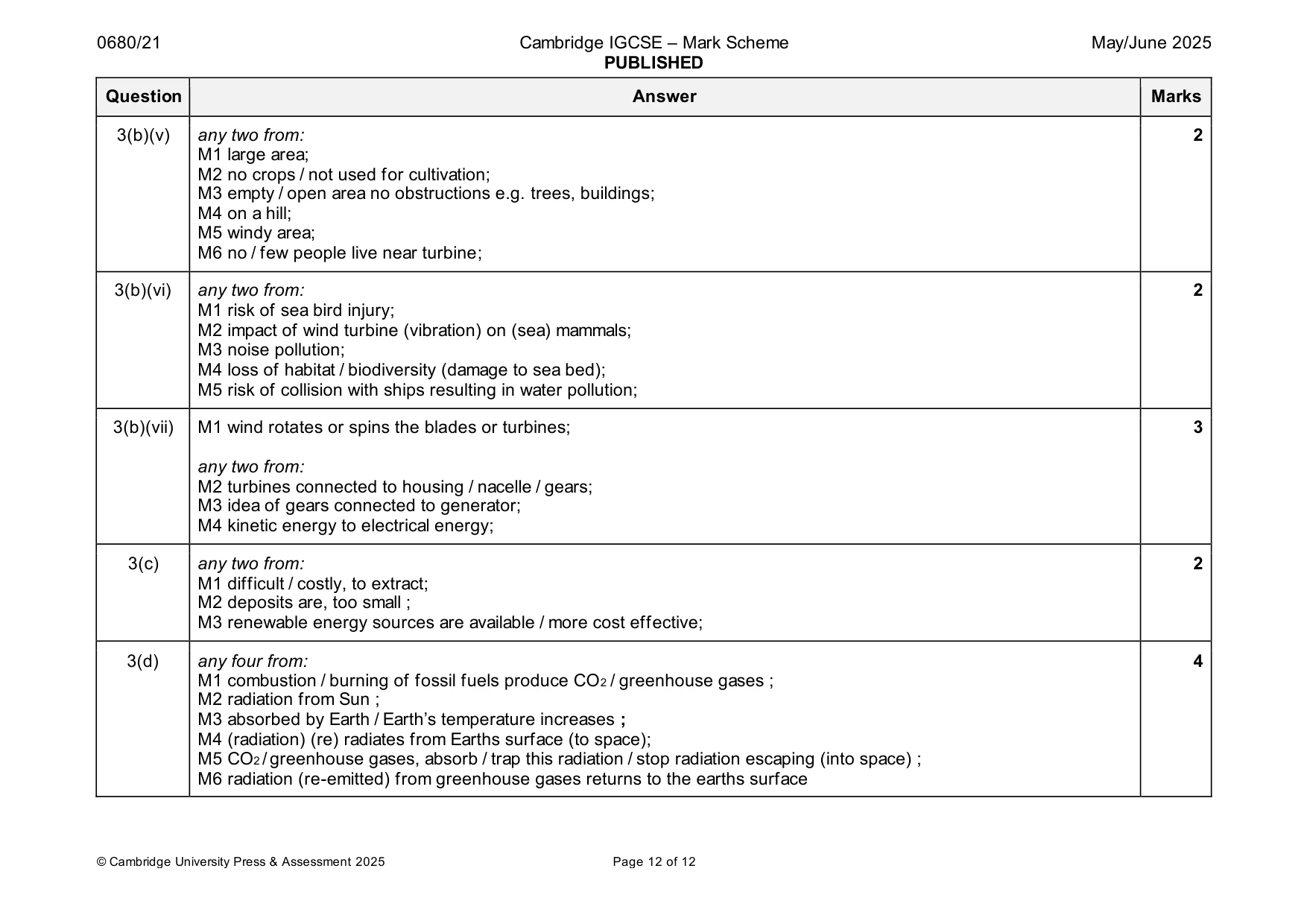 Mark scheme, page 12 of 12