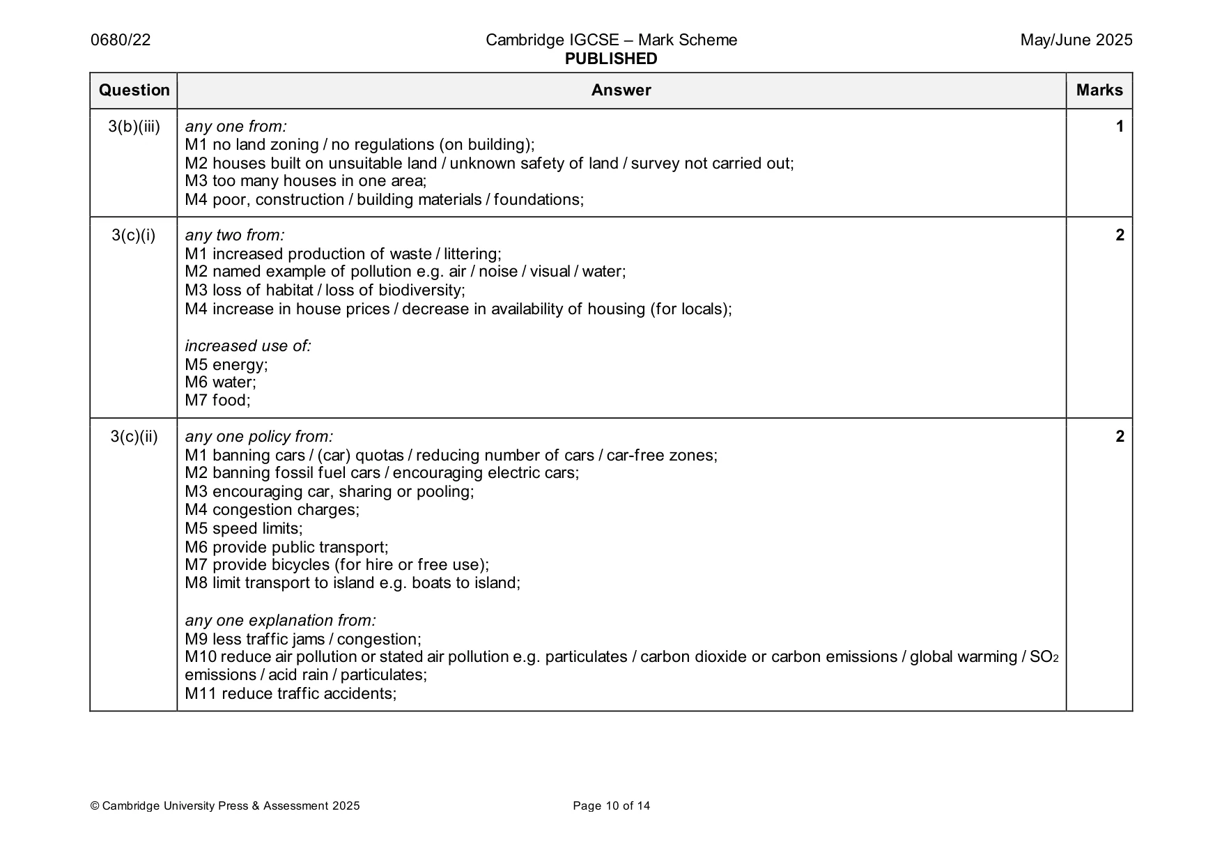 Mark scheme, page 10 of 14
