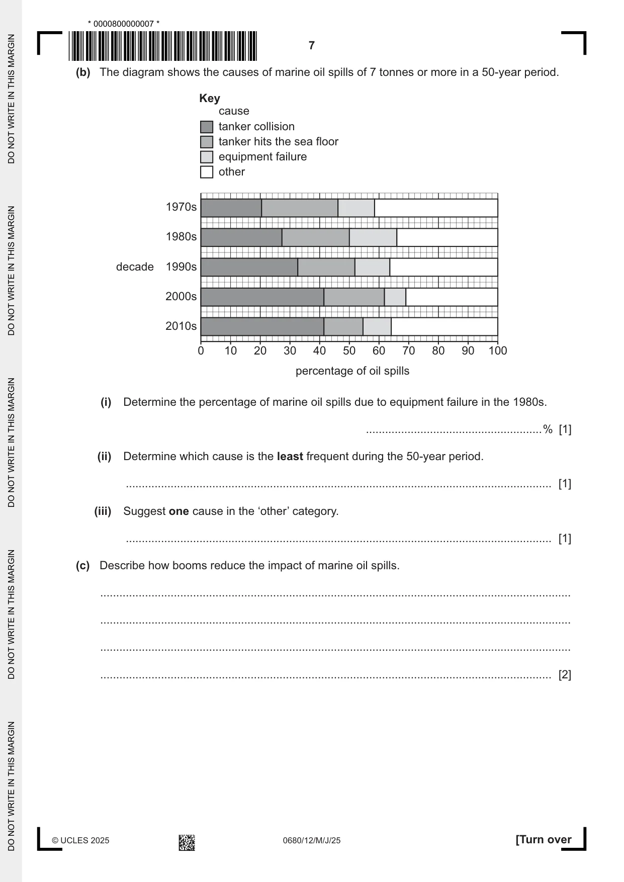 Cambridge IGCSE Environmental Management 0680 2025 May/June Paper 1 · Variant 2 question paper, page 7 of 20