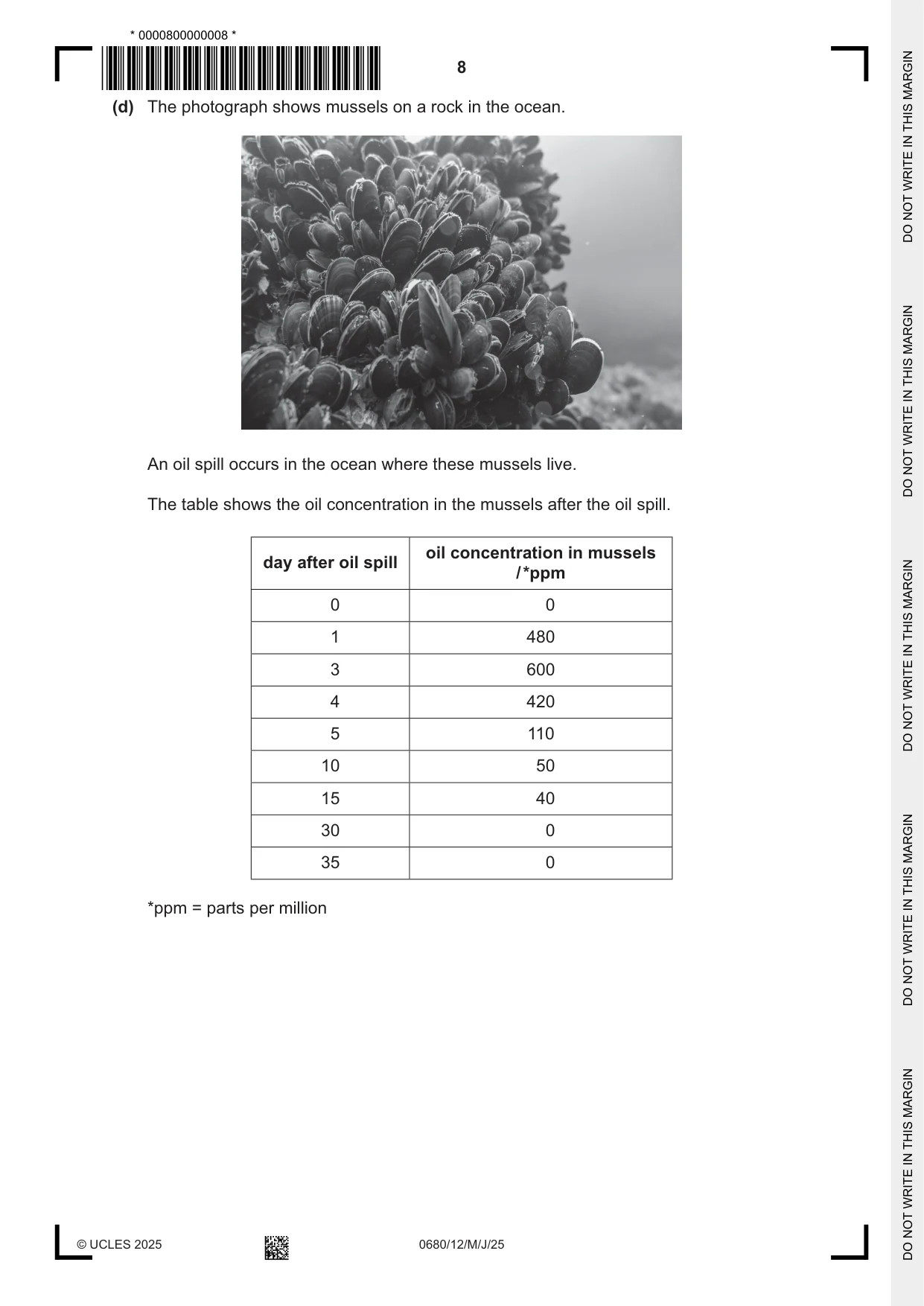 Cambridge IGCSE Environmental Management 0680 2025 May/June Paper 1 · Variant 2 question paper, page 8 of 20