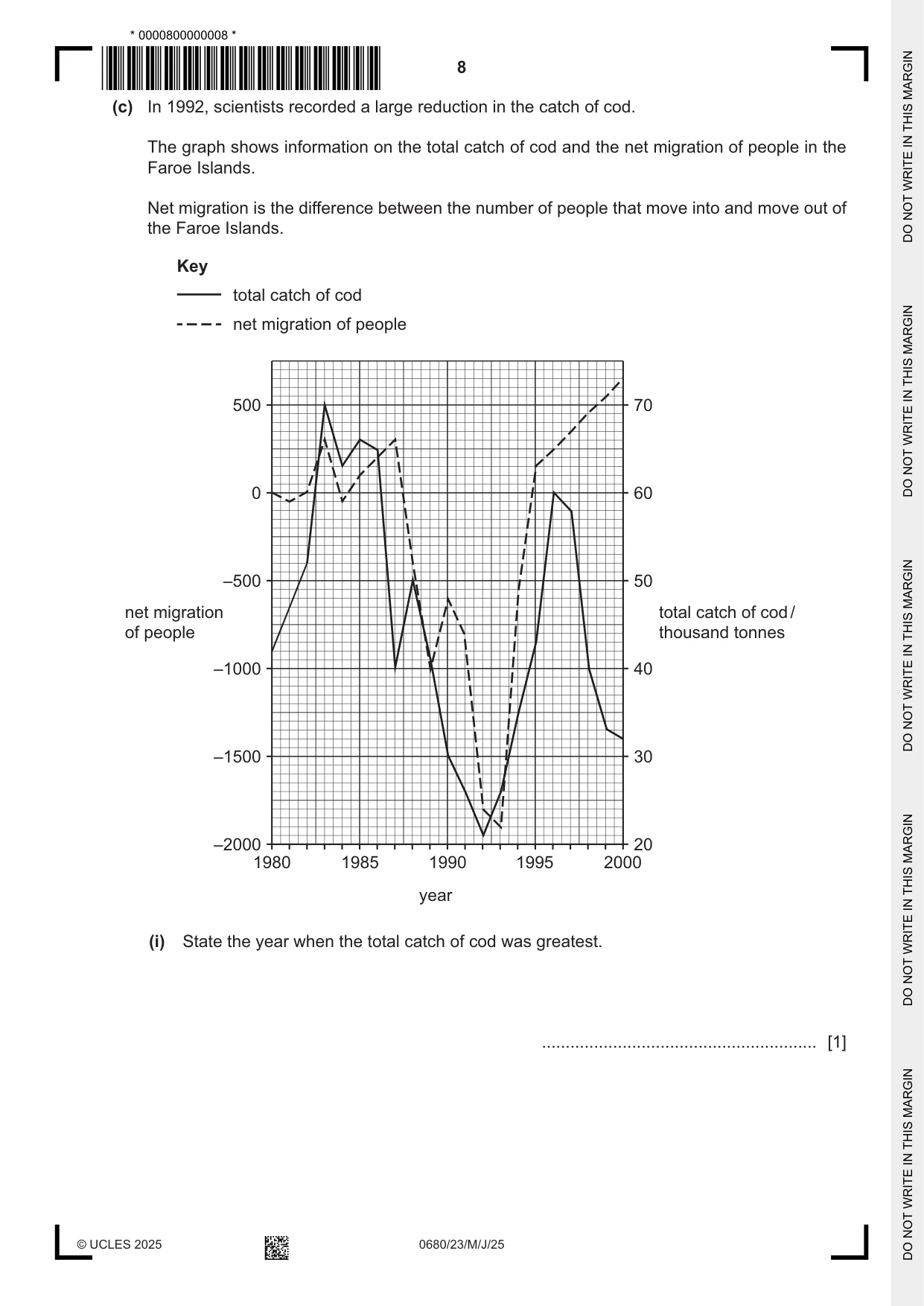 Cambridge IGCSE Environmental Management 0680 2025 May/June Paper 2 · Variant 3 question paper, page 8 of 20