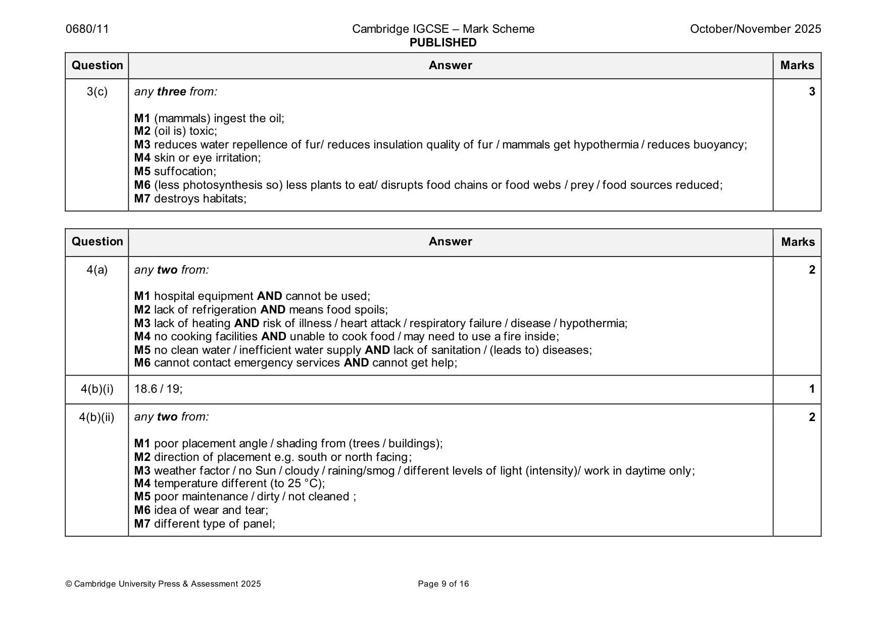 Mark scheme, page 9 of 16