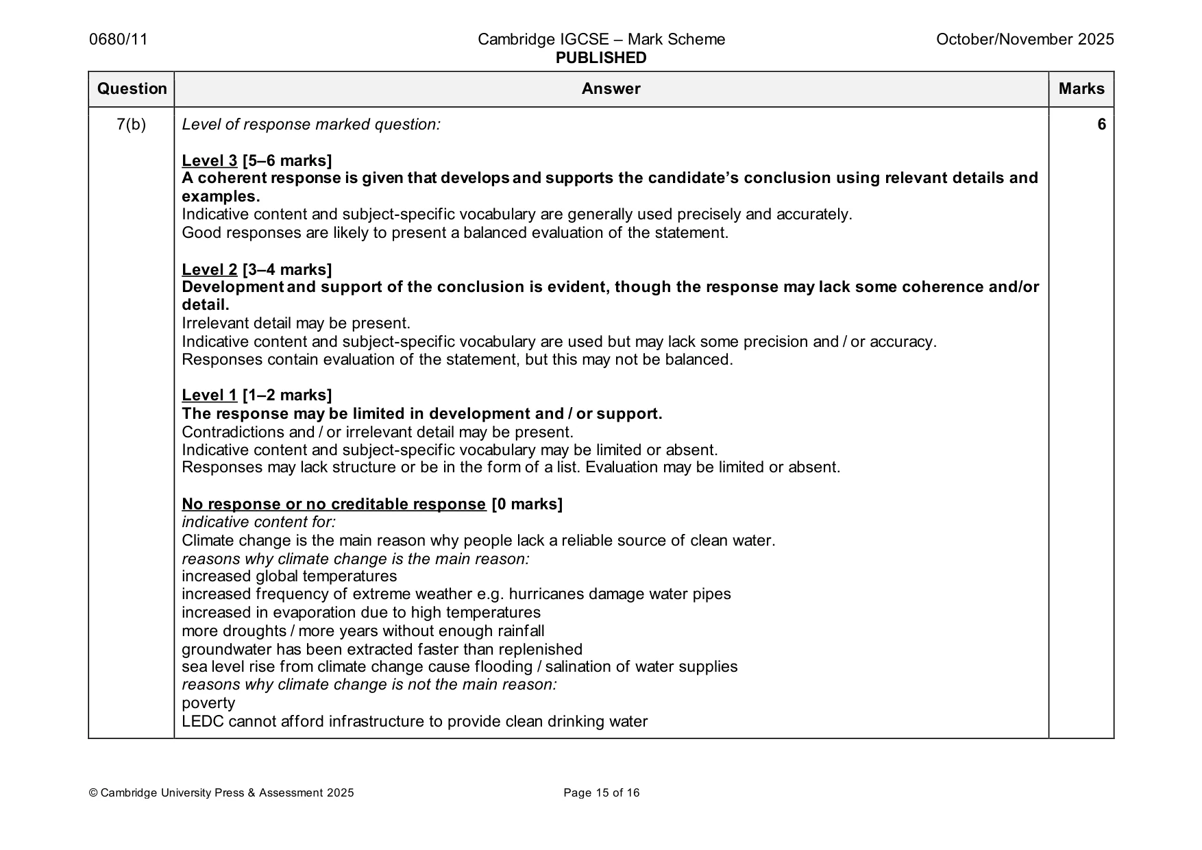 Mark scheme, page 15 of 16