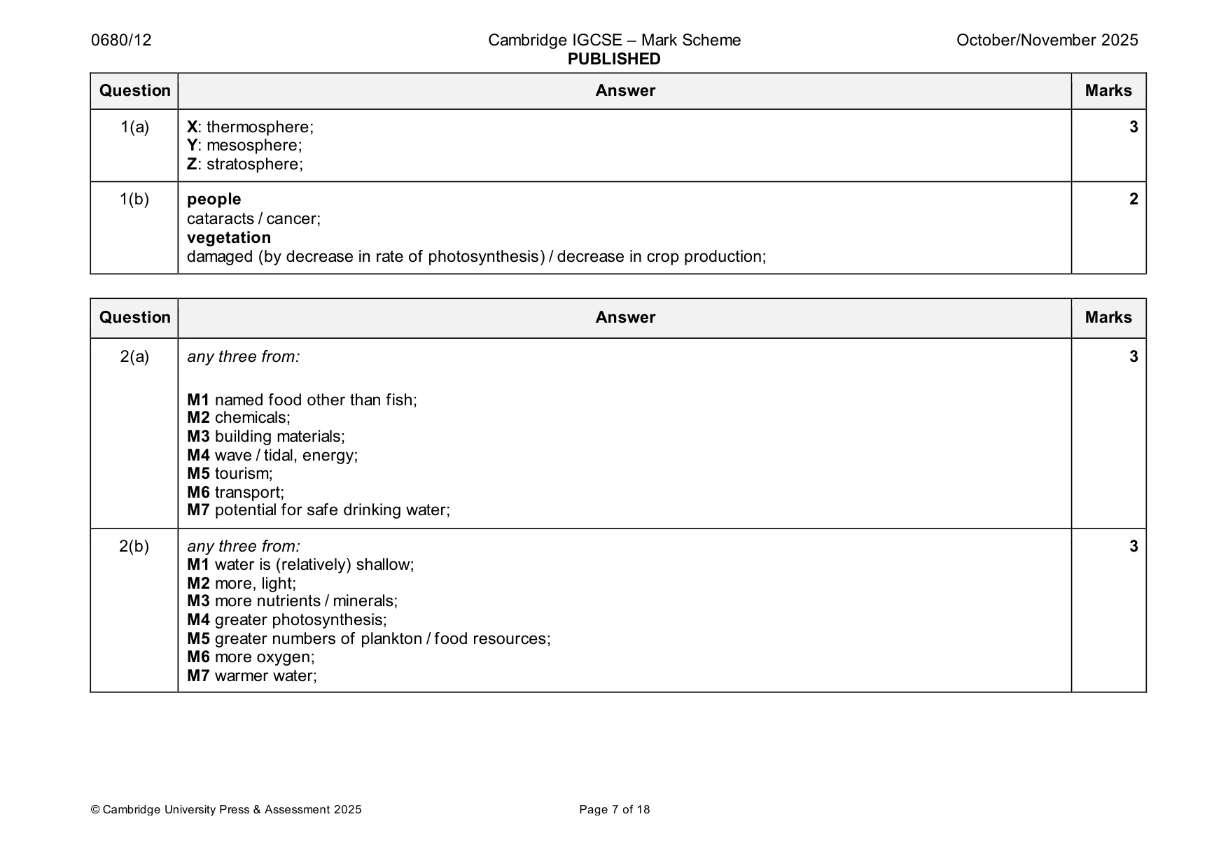 Mark scheme, page 7 of 18
